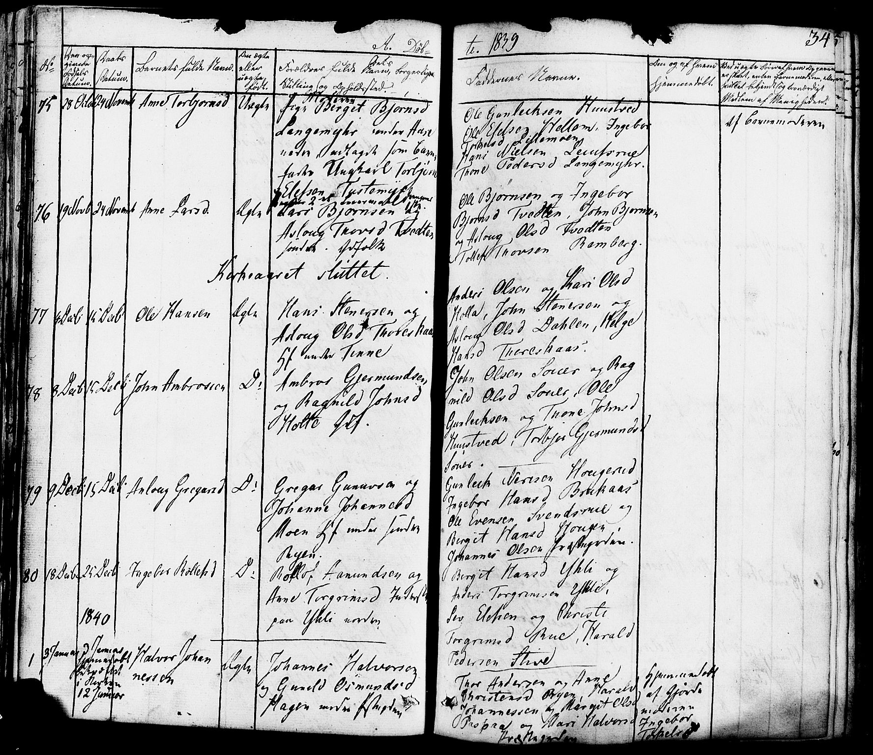 Heddal kirkebøker, SAKO/A-268/F/Fa/L0006: Parish register (official) no. I 6, 1837-1854, p. 34