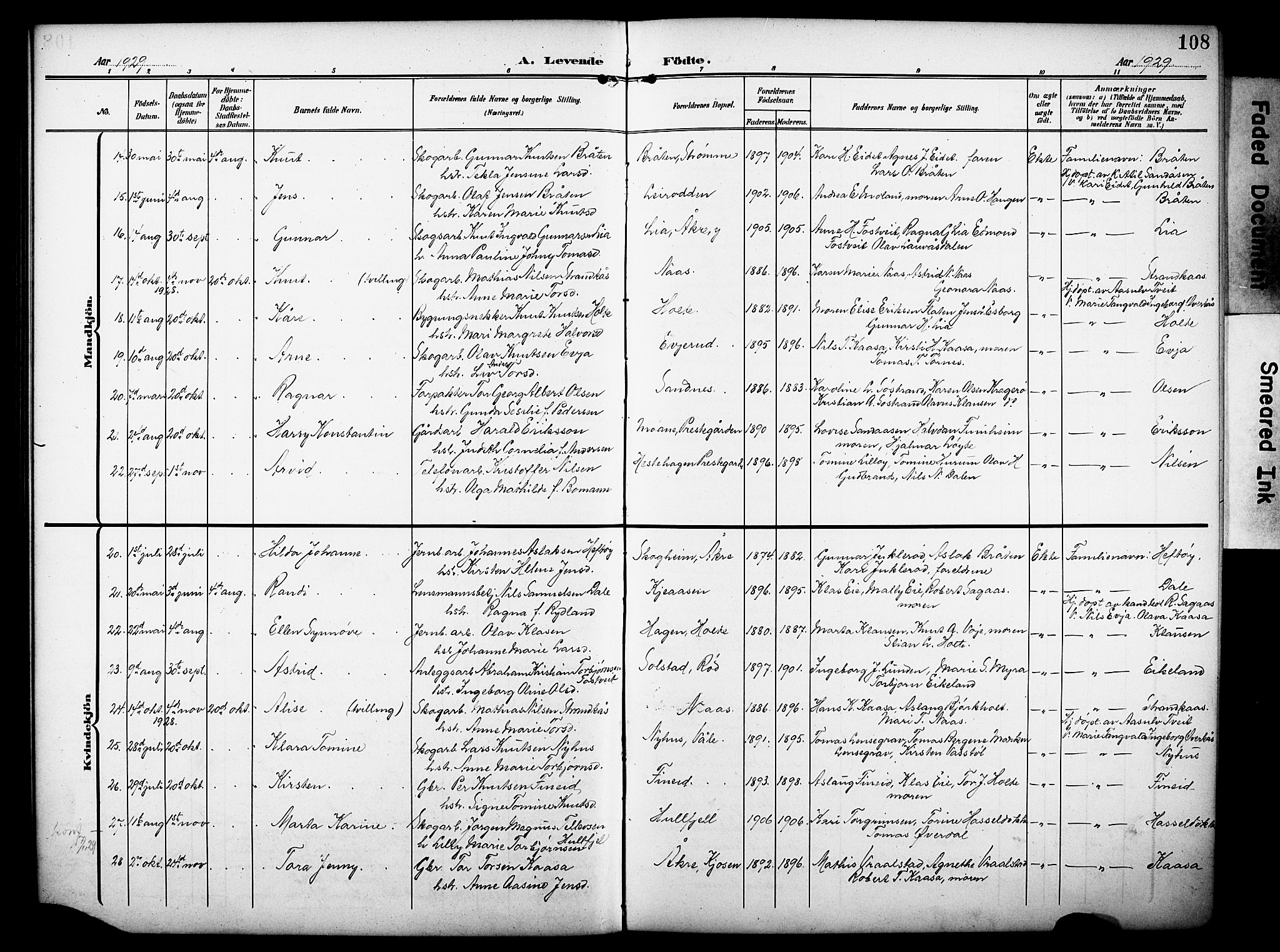 Drangedal kirkebøker, SAKO/A-258/G/Ga/L0004: Parish register (copy) no. I 4, 1901-1933, p. 108