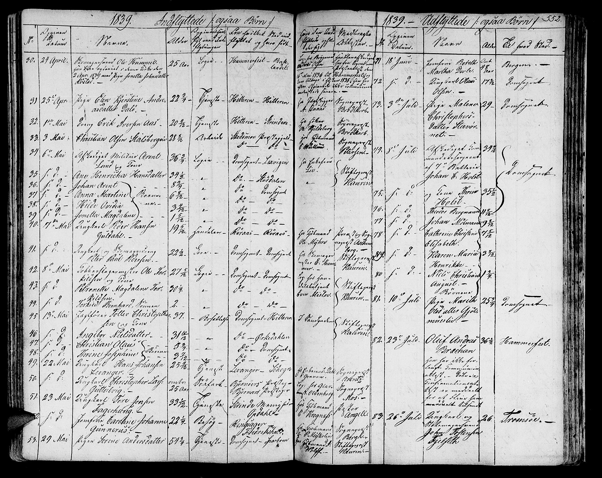 Ministerialprotokoller, klokkerbøker og fødselsregistre - Sør-Trøndelag, AV/SAT-A-1456/602/L0109: Parish register (official) no. 602A07, 1821-1840, p. 552