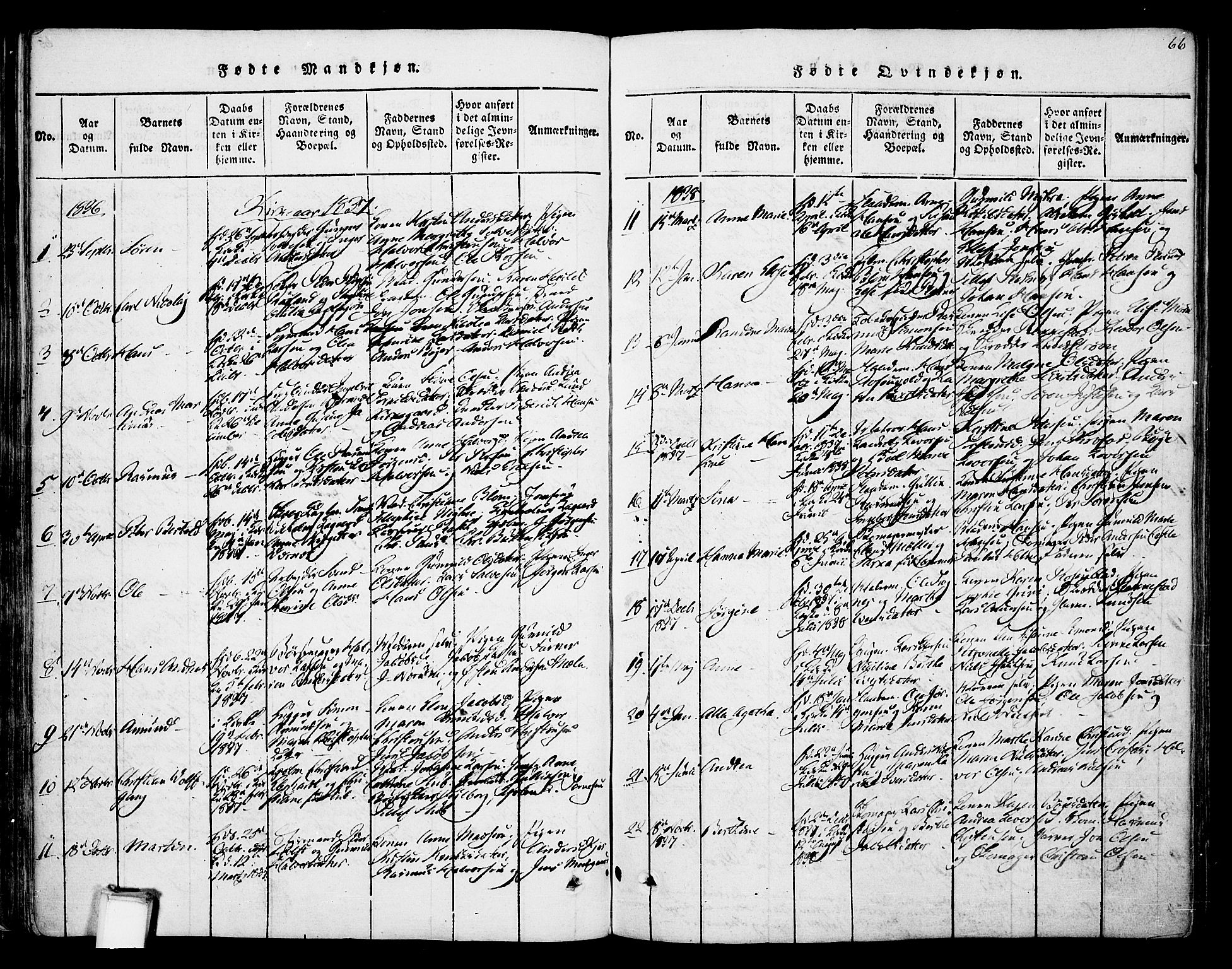Skien kirkebøker, SAKO/A-302/F/Fa/L0005: Parish register (official) no. 5, 1814-1843, p. 66