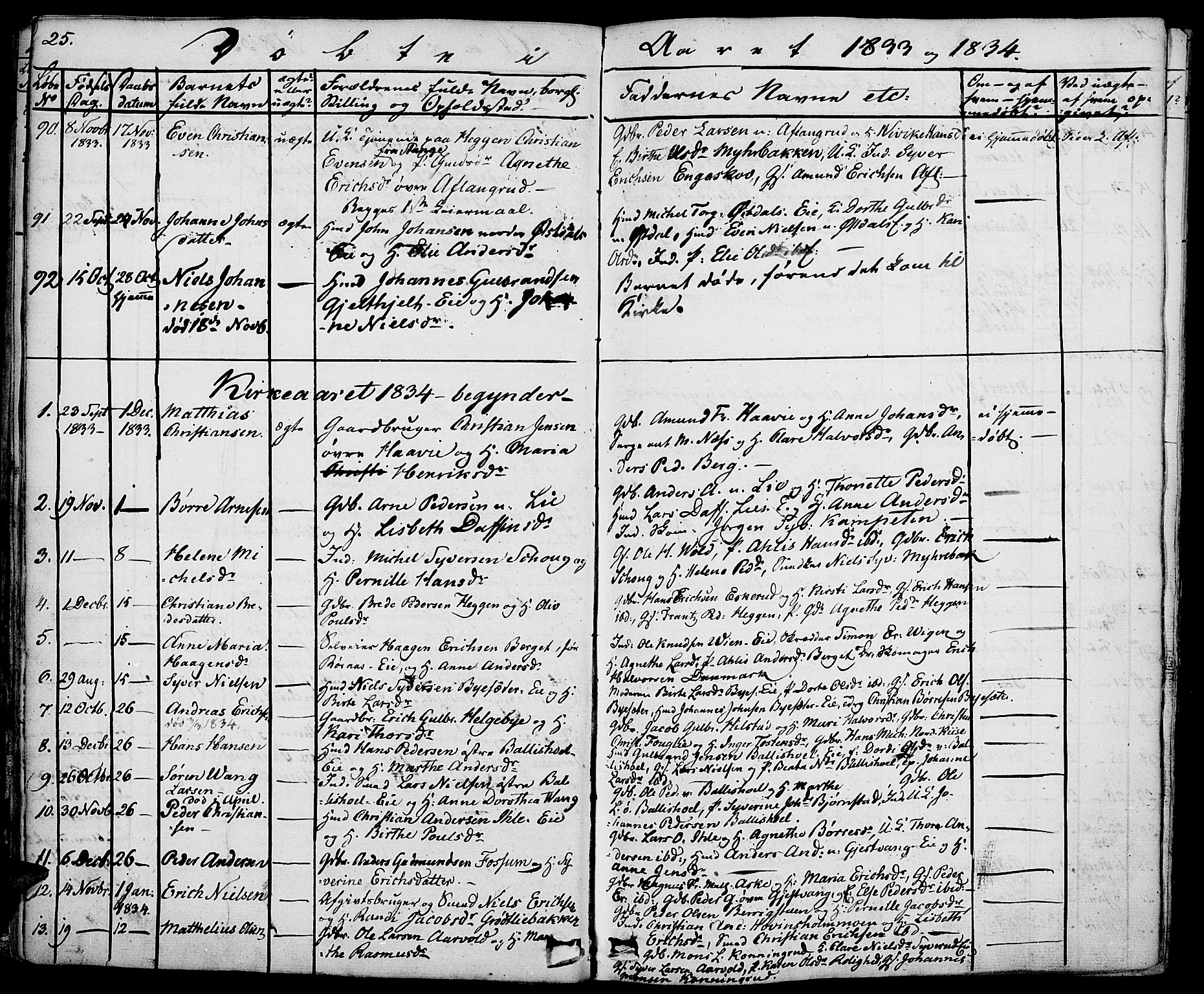 Nes prestekontor, Hedmark, SAH/PREST-020/K/Ka/L0003: Parish register (official) no. 3, 1827-1851, p. 25