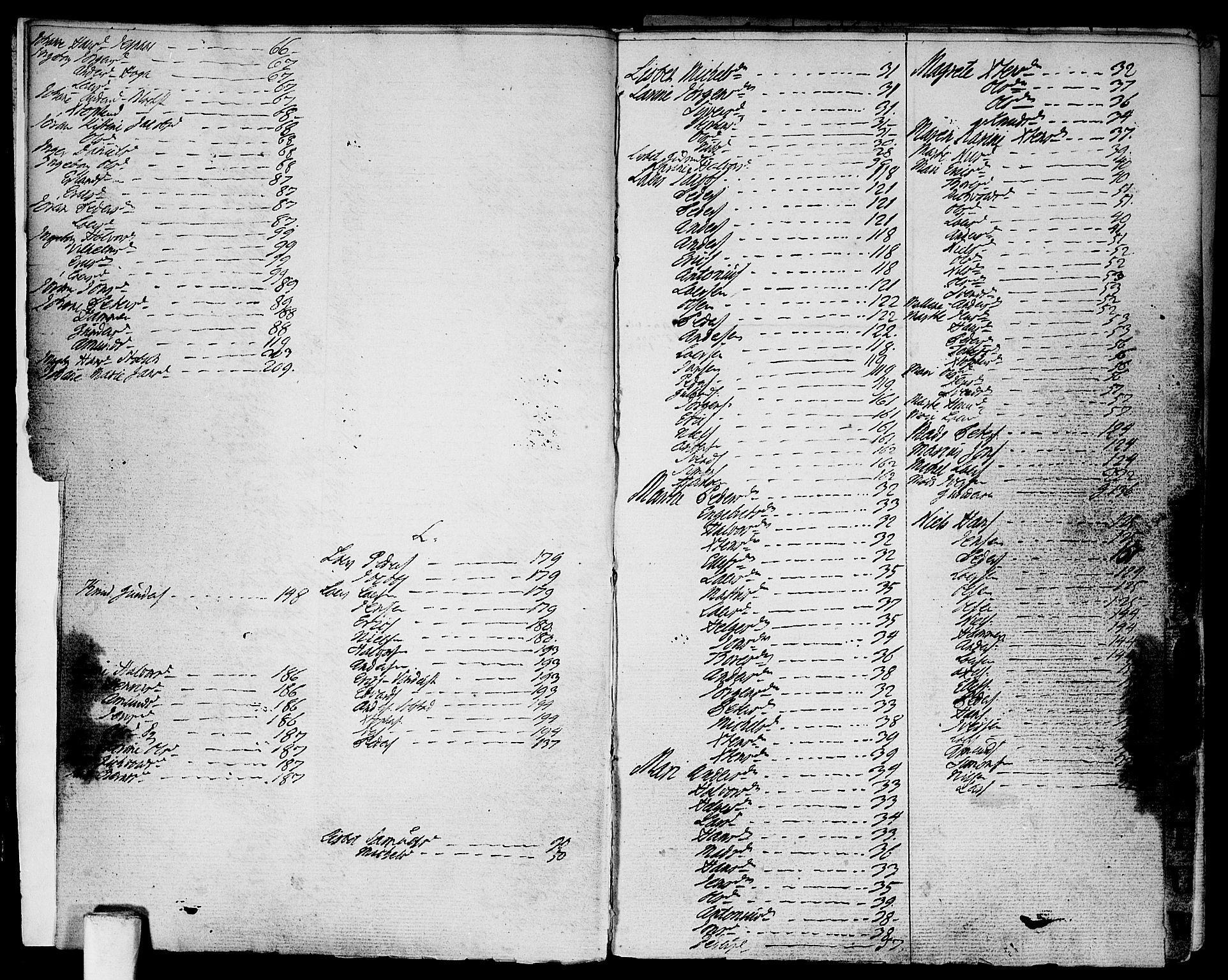 Asker prestekontor Kirkebøker, AV/SAO-A-10256a/F/Fa/L0004: Parish register (official) no. I 4, 1778-1799