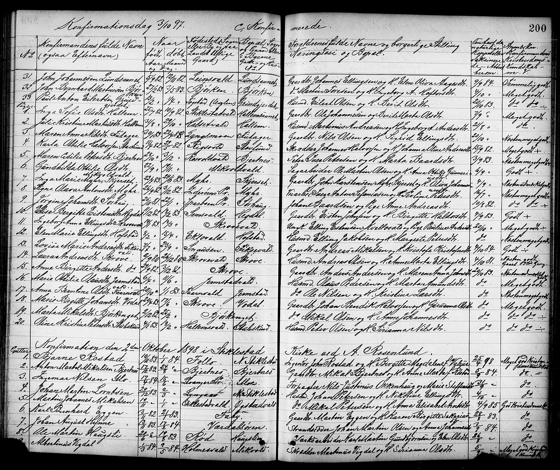 Ministerialprotokoller, klokkerbøker og fødselsregistre - Nord-Trøndelag, SAT/A-1458/723/L0257: Parish register (copy) no. 723C05, 1890-1907, p. 200