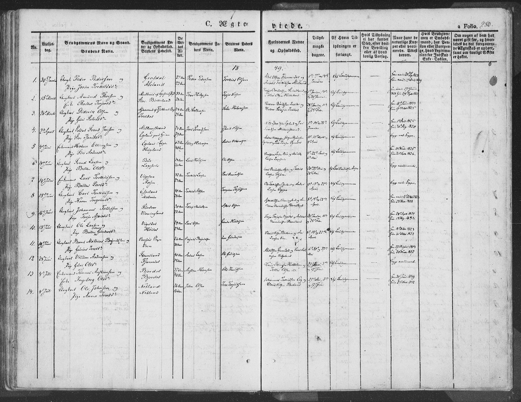 Helleland sokneprestkontor, AV/SAST-A-101810: Parish register (official) no. A 6.1, 1834-1863, p. 280