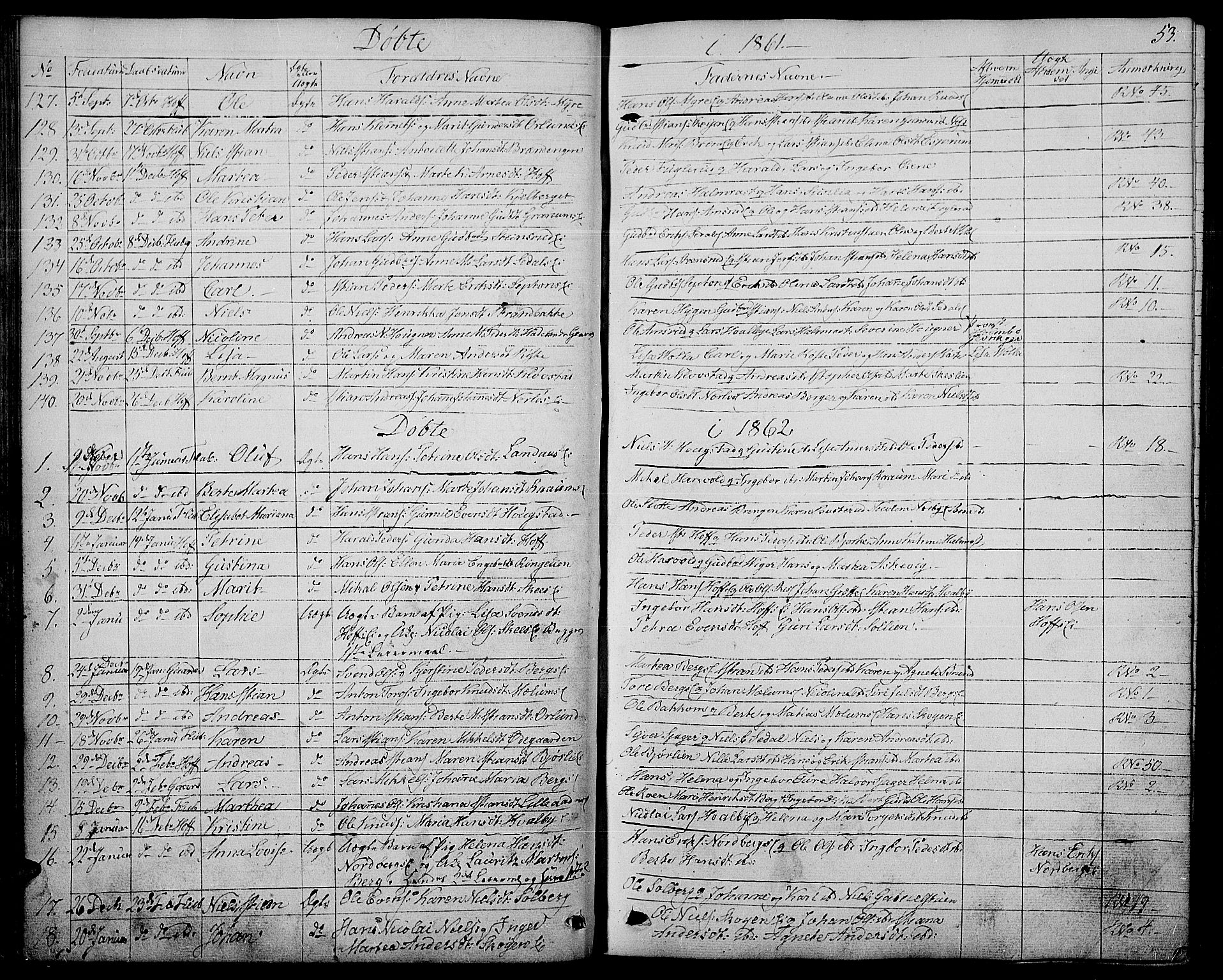 Søndre Land prestekontor, AV/SAH-PREST-122/L/L0001: Parish register (copy) no. 1, 1849-1883, p. 53