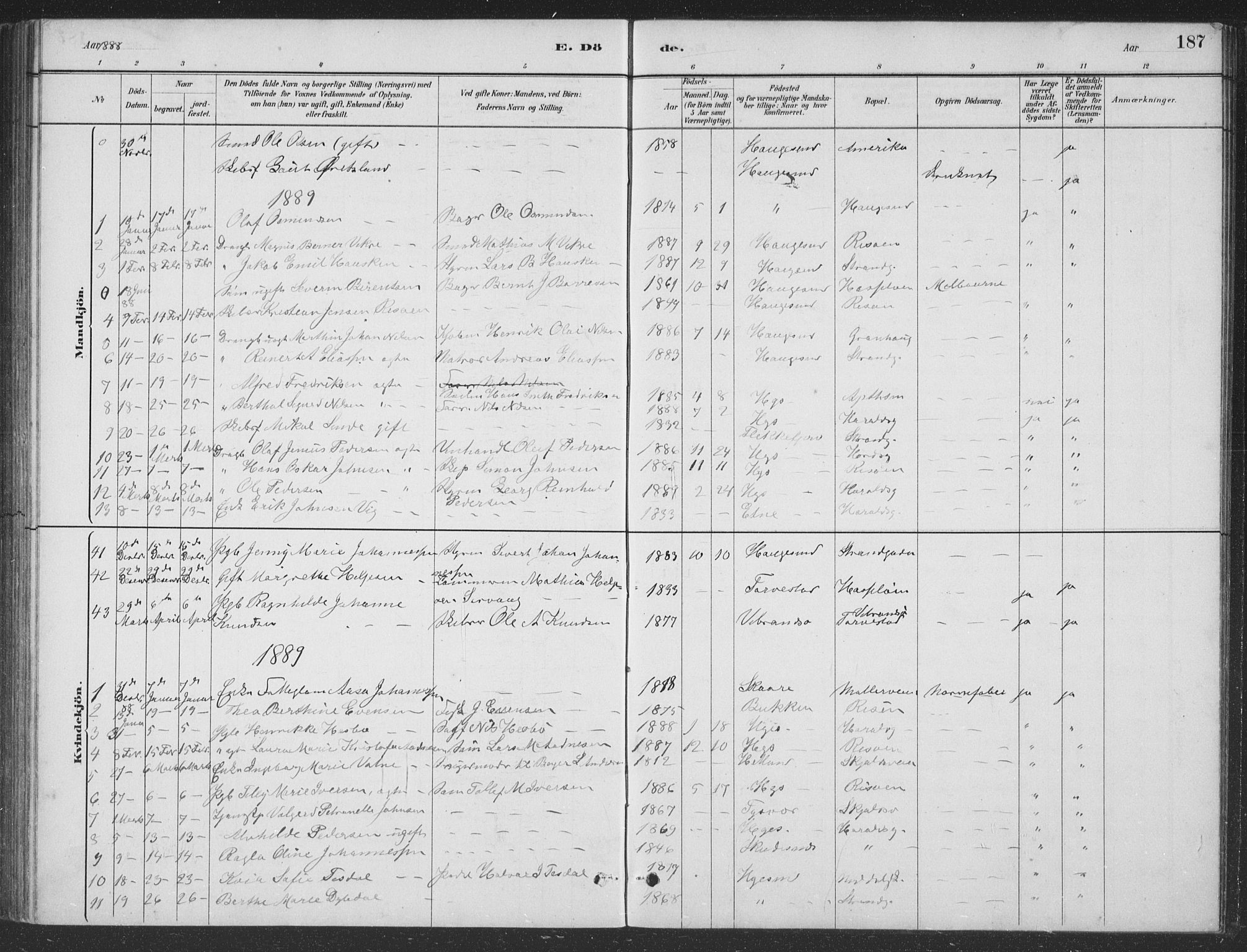 Haugesund sokneprestkontor, SAST/A -101863/H/Ha/Hab/L0002: Parish register (copy) no. B 2, 1881-1894, p. 187