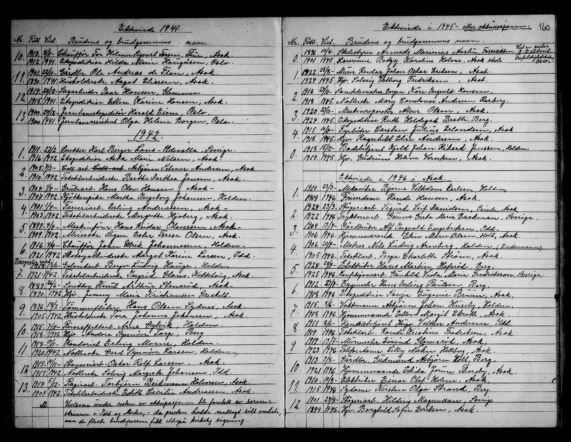Berg prestekontor Kirkebøker, SAO/A-10902/G/Gb/L0001: Parish register (copy) no. II 1, 1874-1946, p. 160