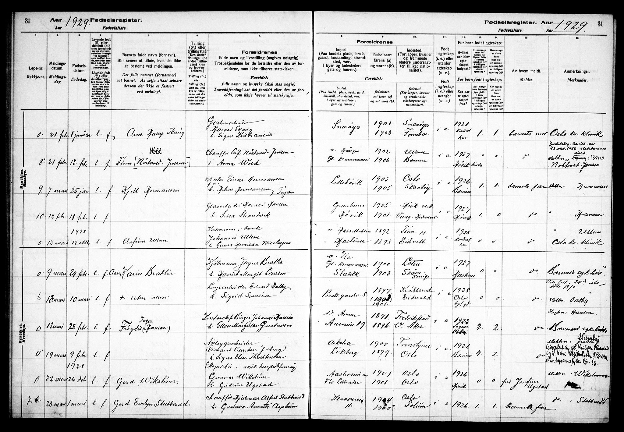 Østre Bærum prestekontor Kirkebøker, AV/SAO-A-10887/J/Ja/L0003: Birth register no. 3, 1928-1933, p. 31
