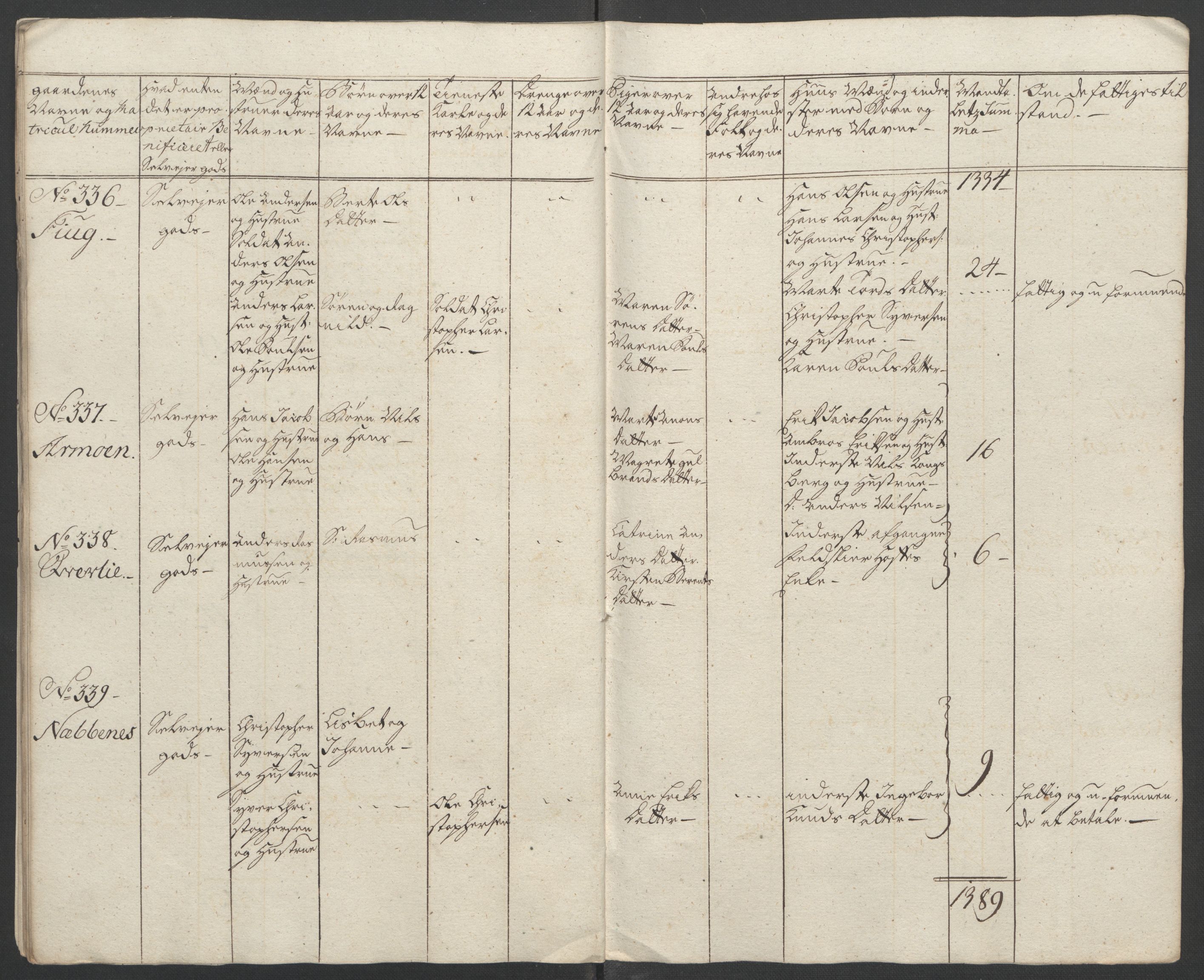 Rentekammeret inntil 1814, Reviderte regnskaper, Fogderegnskap, AV/RA-EA-4092/R11/L0687: Ekstraskatten Nedre Romerike, 1762, p. 301