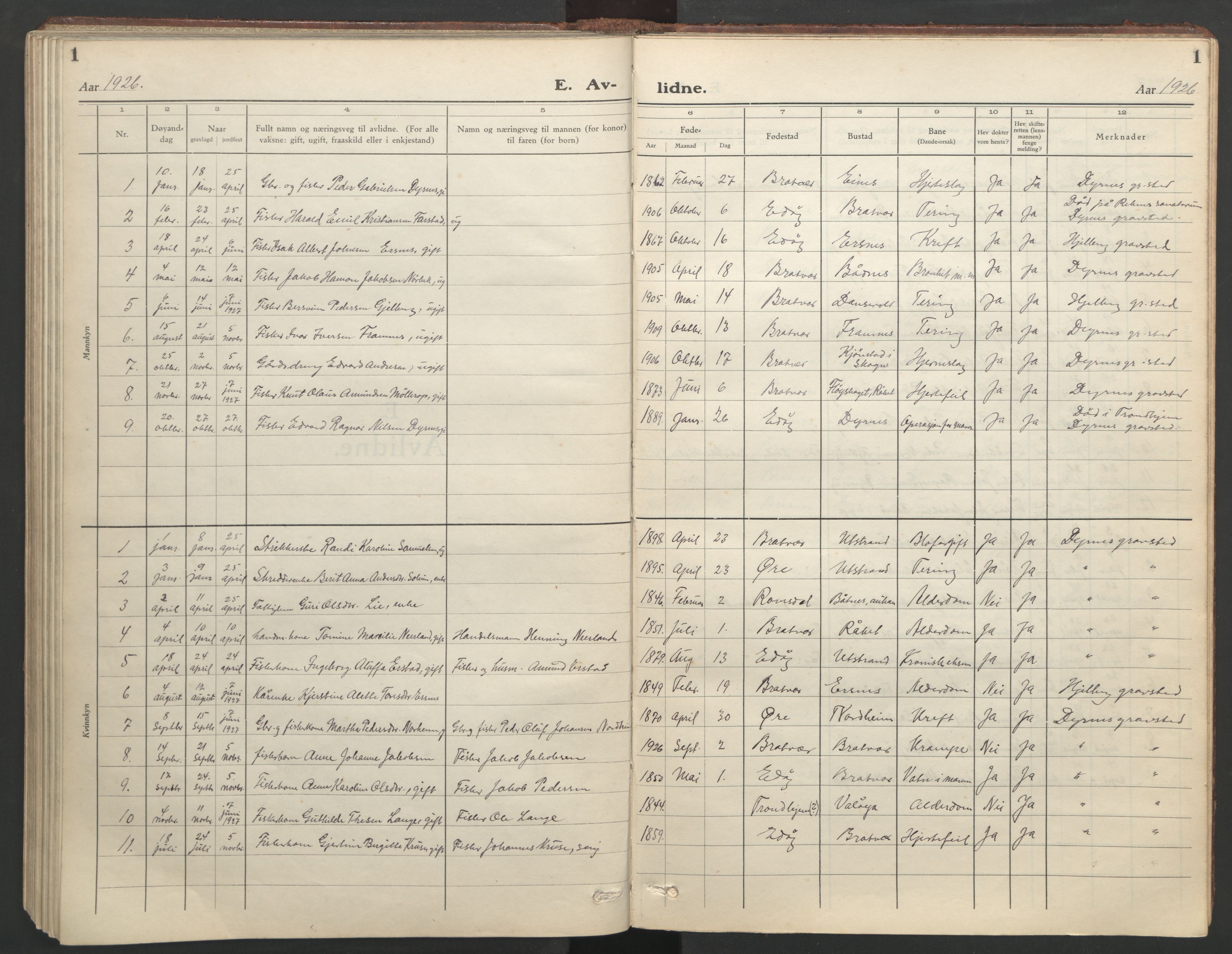 Ministerialprotokoller, klokkerbøker og fødselsregistre - Møre og Romsdal, SAT/A-1454/582/L0950: Parish register (copy) no. 582C02, 1926-1950, p. 1