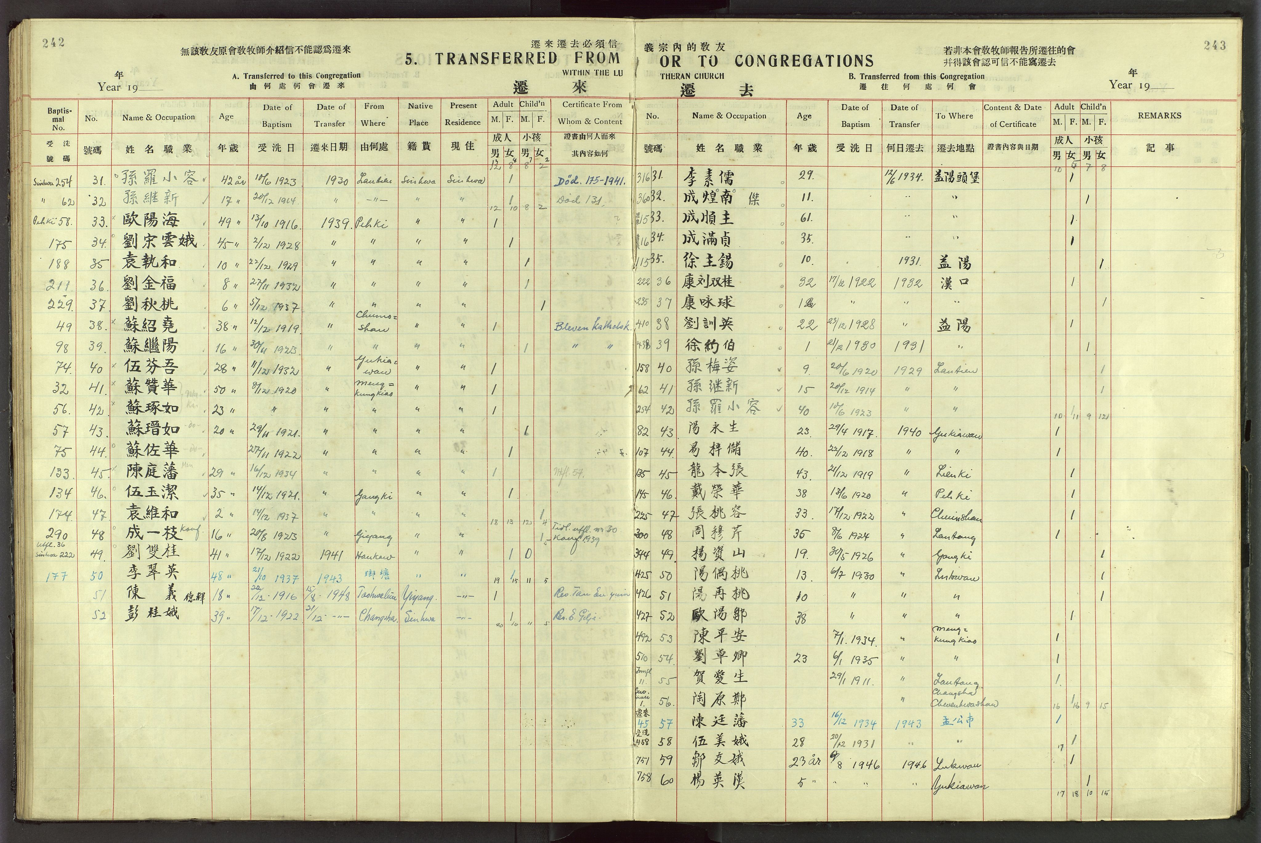Det Norske Misjonsselskap - utland - Kina (Hunan), VID/MA-A-1065/Dm/L0044: Parish register (official) no. 82, 1906-1948, p. 242-243