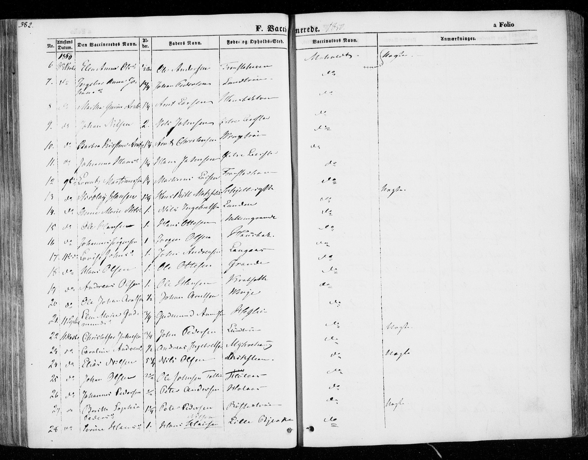 Ministerialprotokoller, klokkerbøker og fødselsregistre - Nord-Trøndelag, SAT/A-1458/701/L0007: Parish register (official) no. 701A07 /1, 1842-1854, p. 382