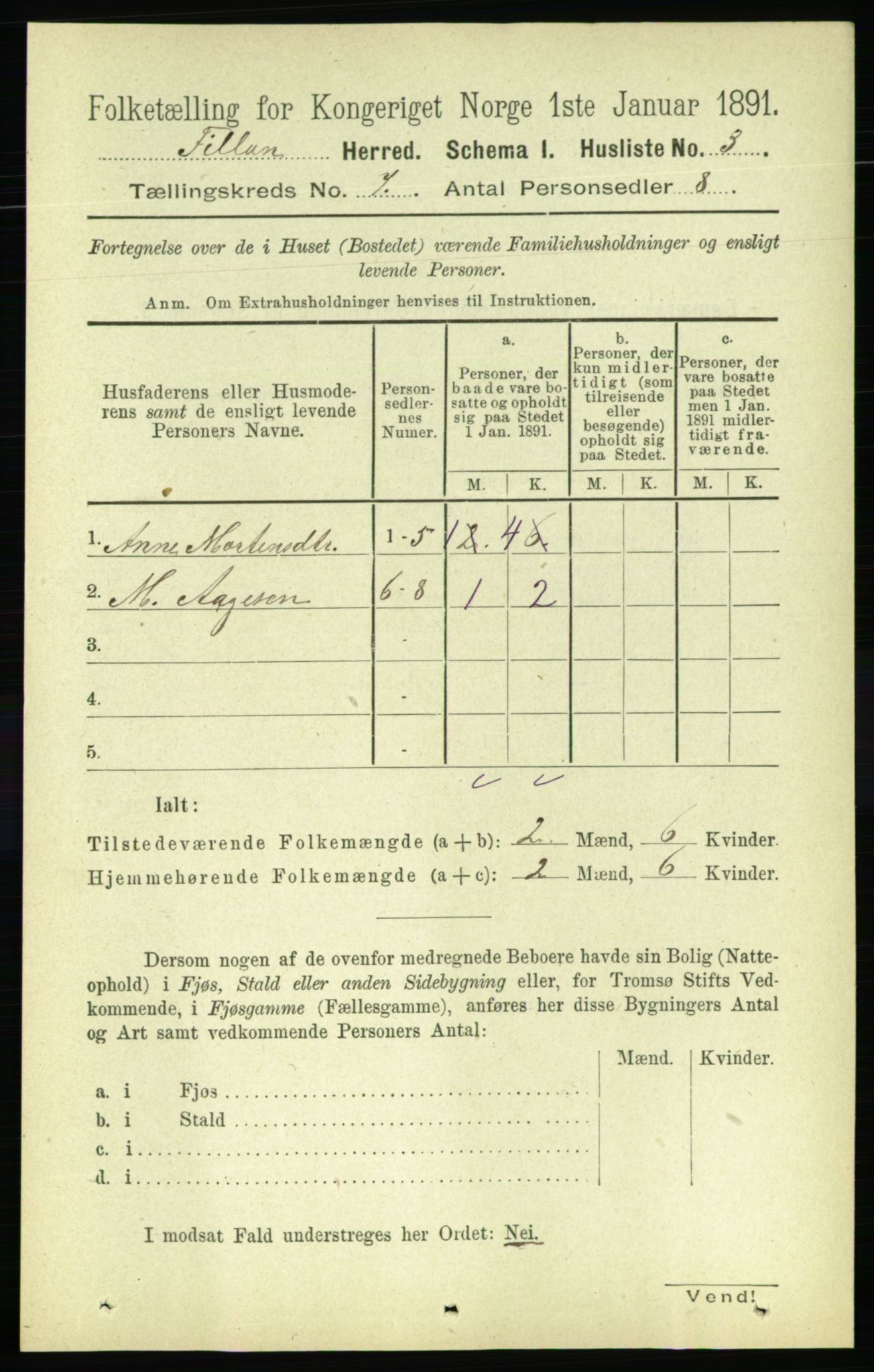 RA, 1891 census for 1616 Fillan, 1891, p. 1550