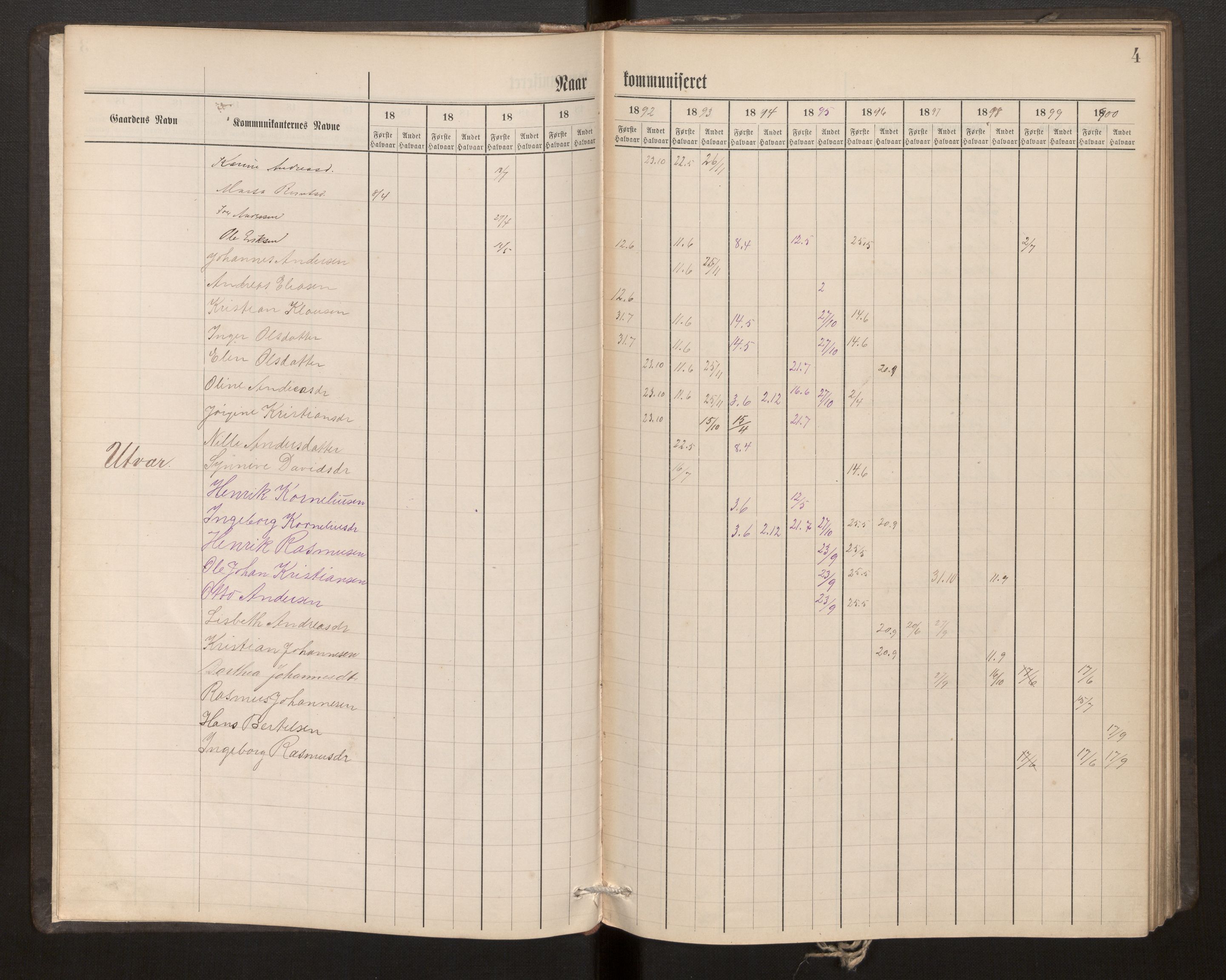 Solund sokneprestembete, AV/SAB-A-81401/H/Hb/L0001: Communicants register no. 1, 1888-1913