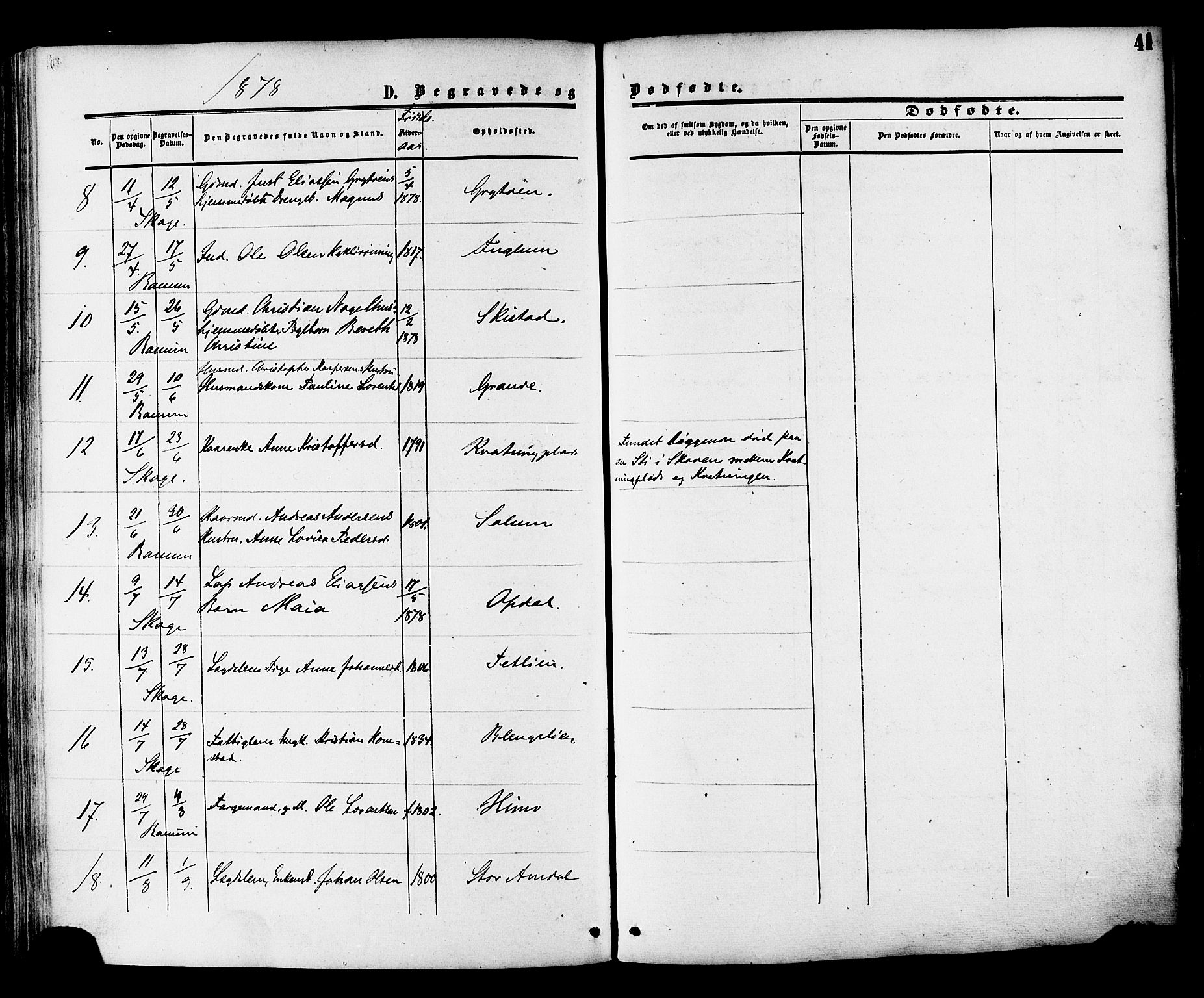 Ministerialprotokoller, klokkerbøker og fødselsregistre - Nord-Trøndelag, AV/SAT-A-1458/764/L0553: Parish register (official) no. 764A08, 1858-1880, p. 41