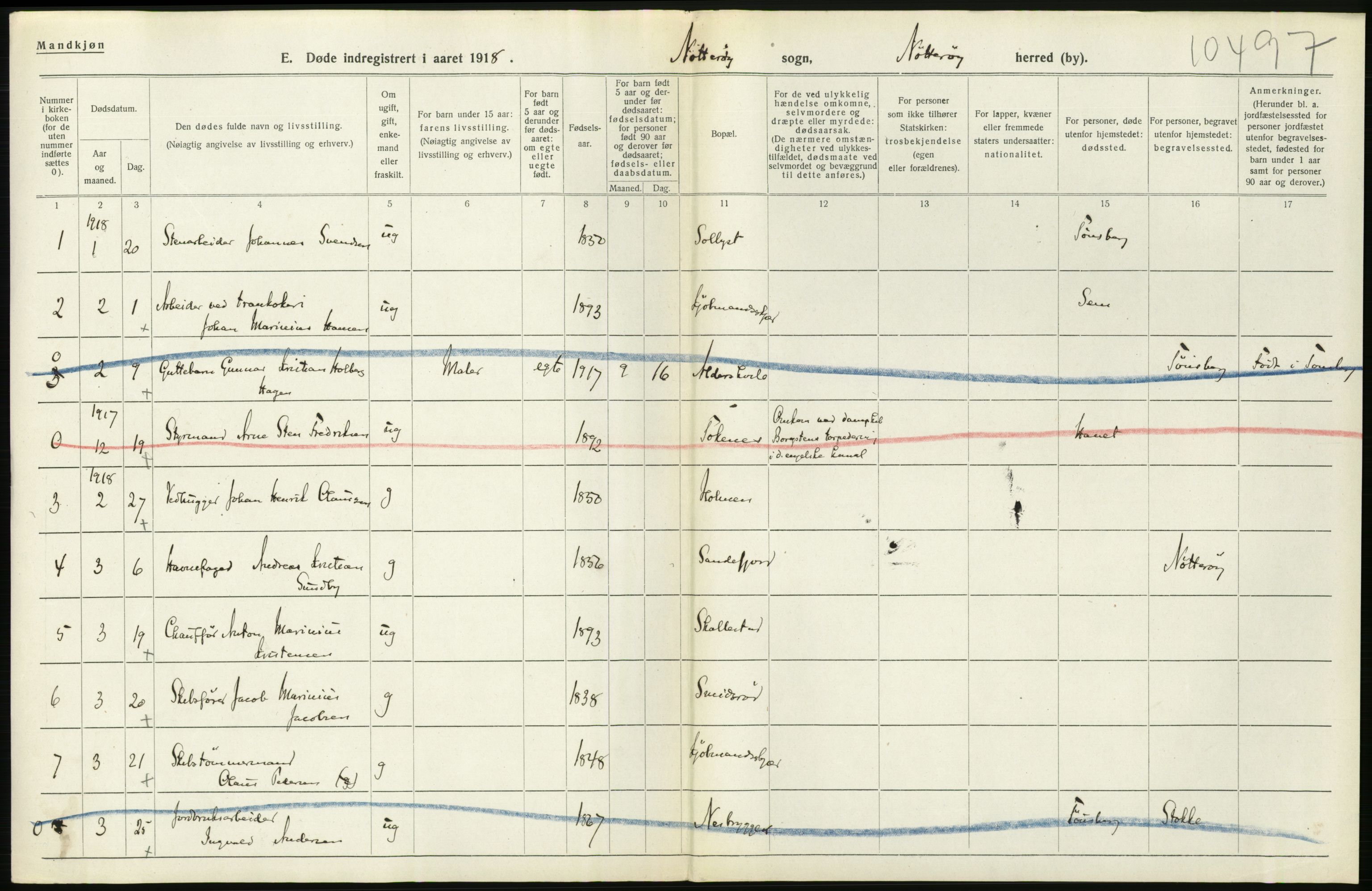 Statistisk sentralbyrå, Sosiodemografiske emner, Befolkning, RA/S-2228/D/Df/Dfb/Dfbh/L0023: Vestfold fylke: Døde. Bygder og byer., 1918, p. 168