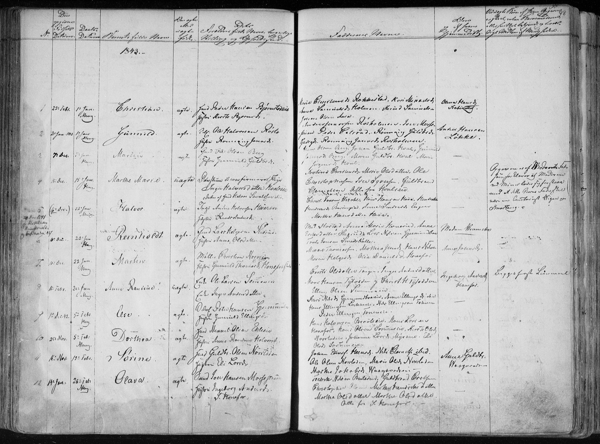 Norderhov kirkebøker, SAKO/A-237/F/Fa/L0010: Parish register (official) no. 10, 1837-1847, p. 98