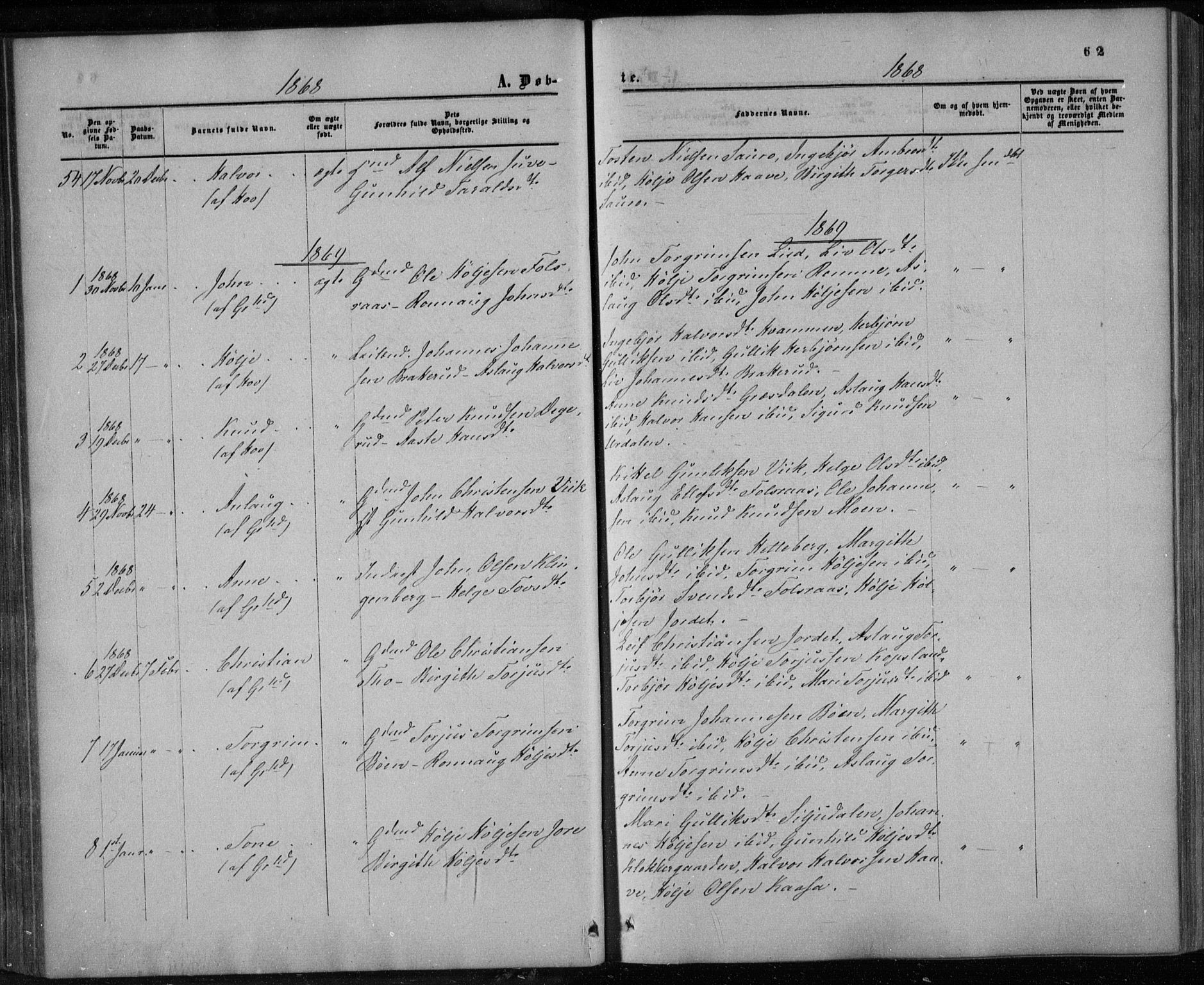 Gransherad kirkebøker, AV/SAKO-A-267/F/Fa/L0003: Parish register (official) no. I 3, 1859-1870, p. 62