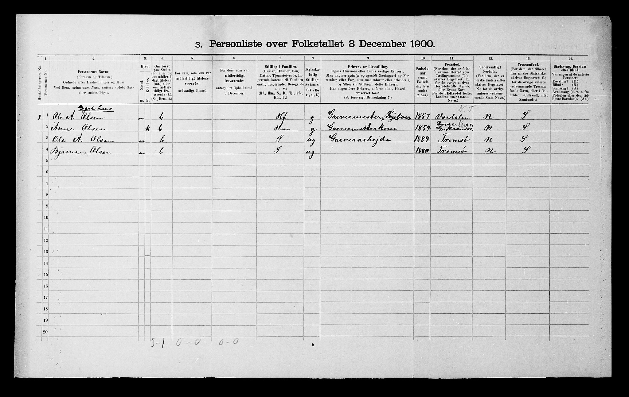 SATØ, 1900 census for Bardu, 1900, p. 340