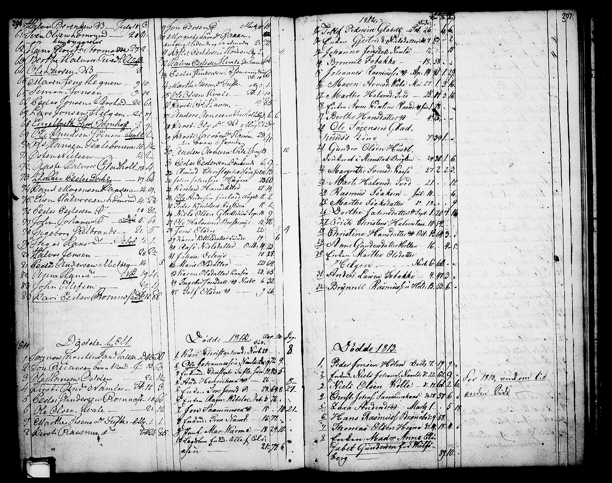 Holla kirkebøker, SAKO/A-272/F/Fa/L0002: Parish register (official) no. 2, 1779-1814, p. 296-297