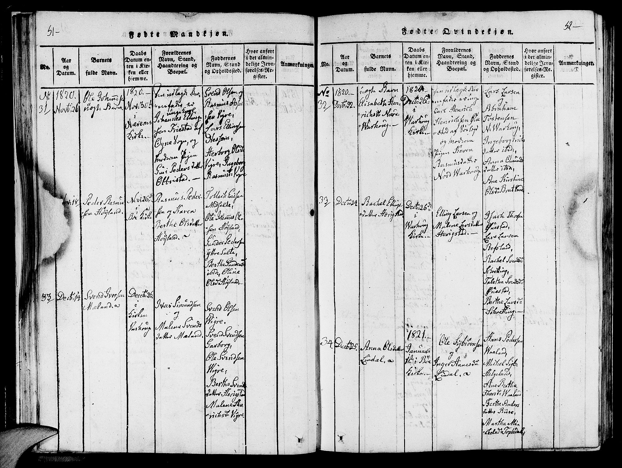 Hå sokneprestkontor, AV/SAST-A-101801/001/30BA/L0003: Parish register (official) no. A 3, 1815-1825, p. 51-52