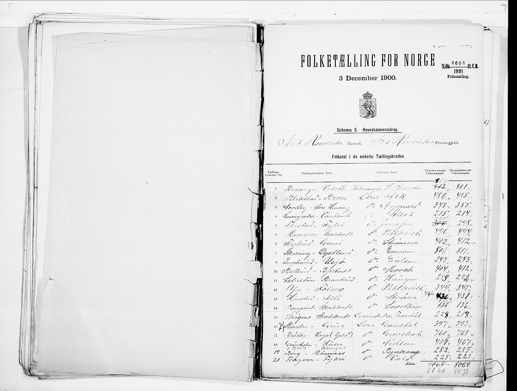 SAO, 1900 census for Nes, 1900, p. 2
