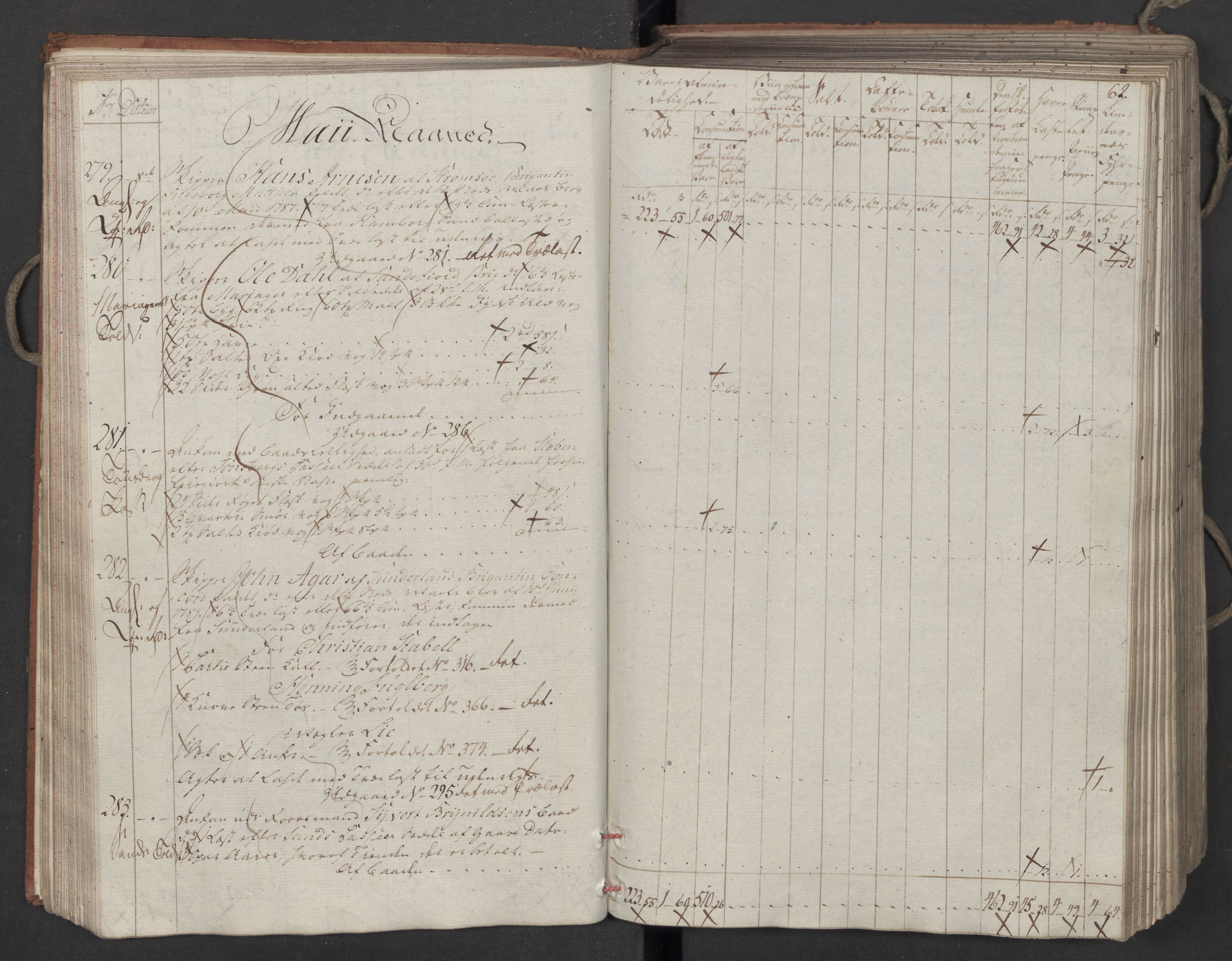 Generaltollkammeret, tollregnskaper, AV/RA-EA-5490/R06/L0186a/0001: Tollregnskaper Kristiania / Inngående tollbok, 1790-1792, p. 61b-62a