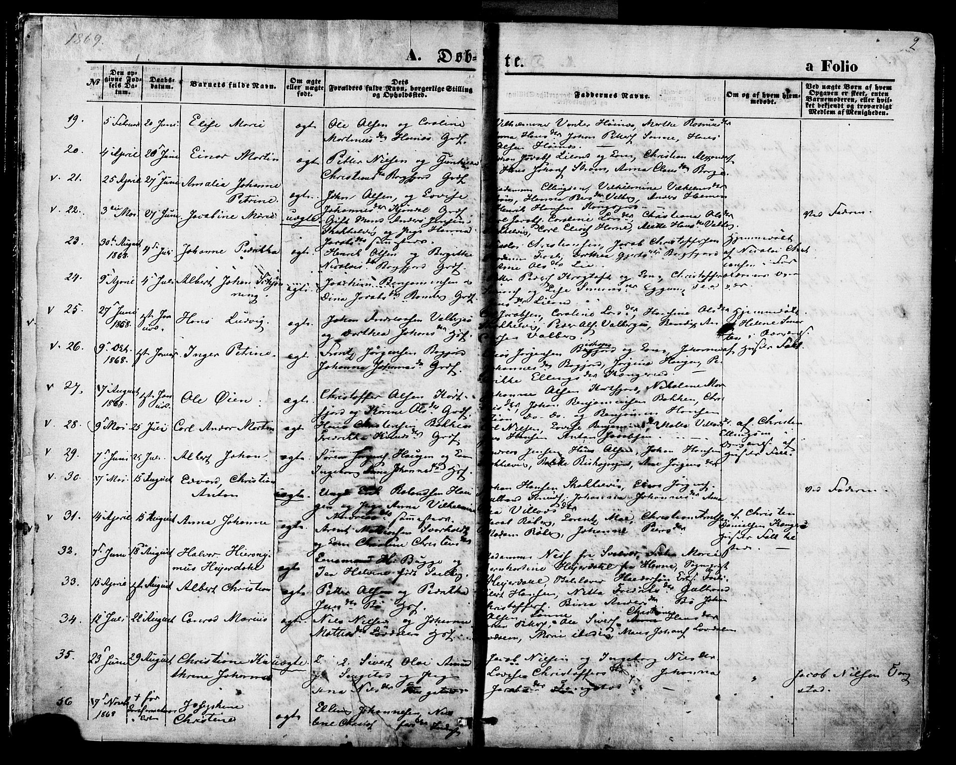 Ministerialprotokoller, klokkerbøker og fødselsregistre - Nordland, AV/SAT-A-1459/880/L1132: Parish register (official) no. 880A06, 1869-1887, p. 2