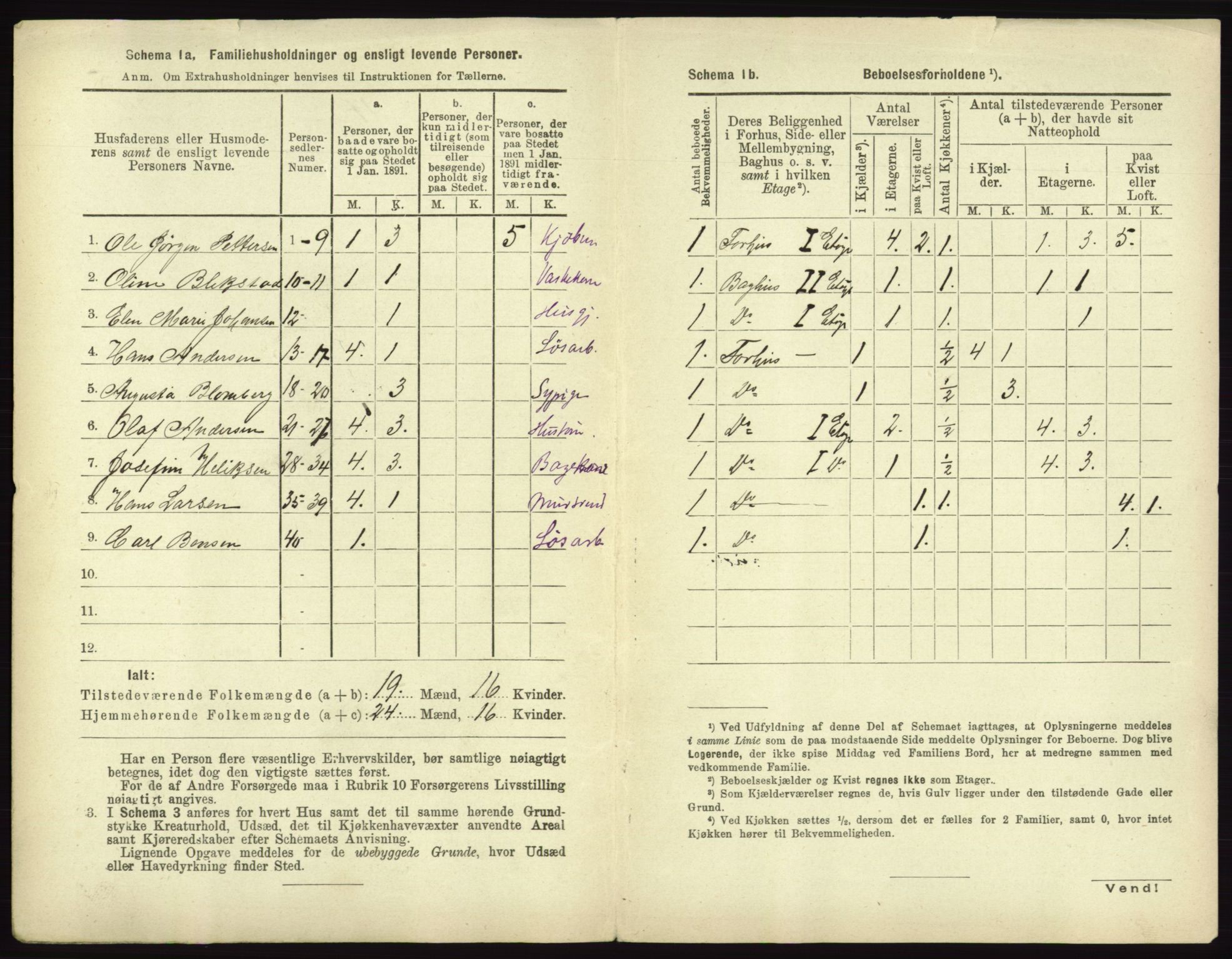 RA, 1891 census for 0101 Fredrikshald, 1891, p. 1541