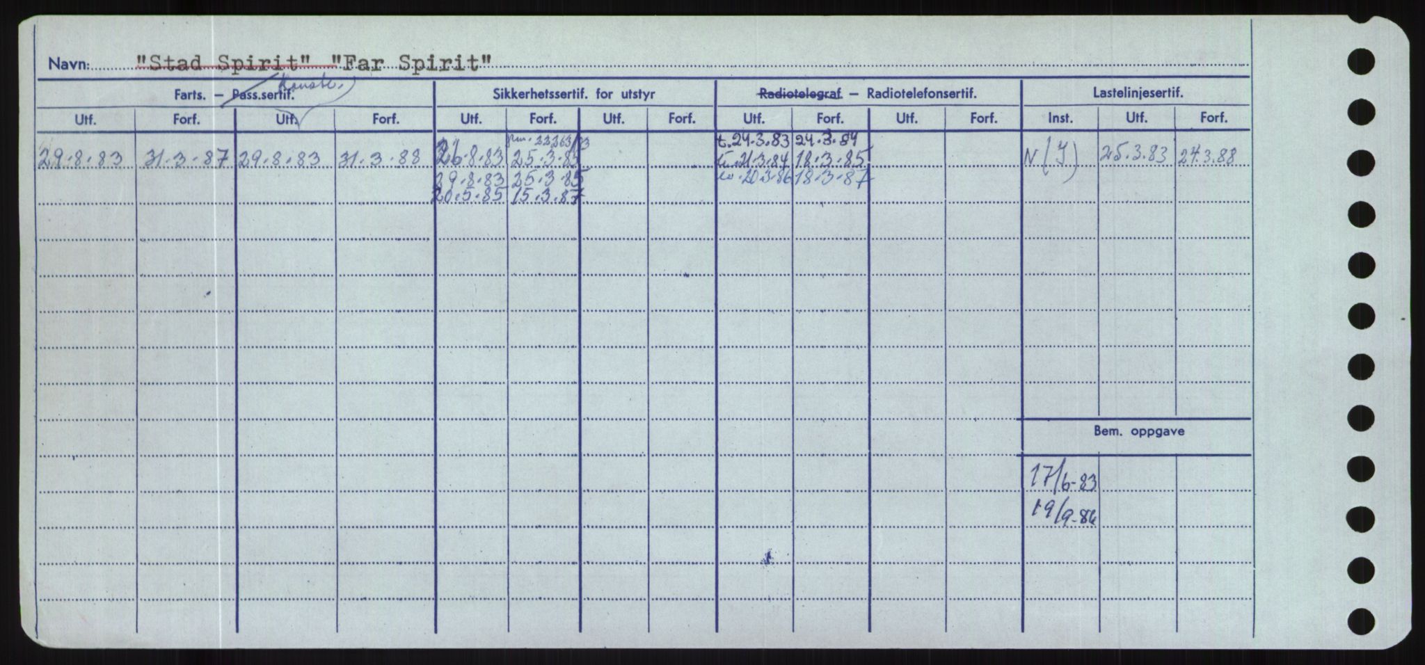 Sjøfartsdirektoratet med forløpere, Skipsmålingen, AV/RA-S-1627/H/Hd/L0010: Fartøy, F-Fjø, p. 168