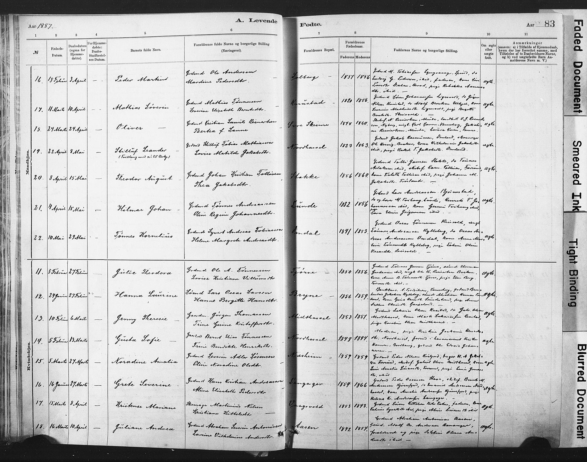 Lista sokneprestkontor, SAK/1111-0027/F/Fa/L0012: Parish register (official) no. A 12, 1879-1903, p. 83