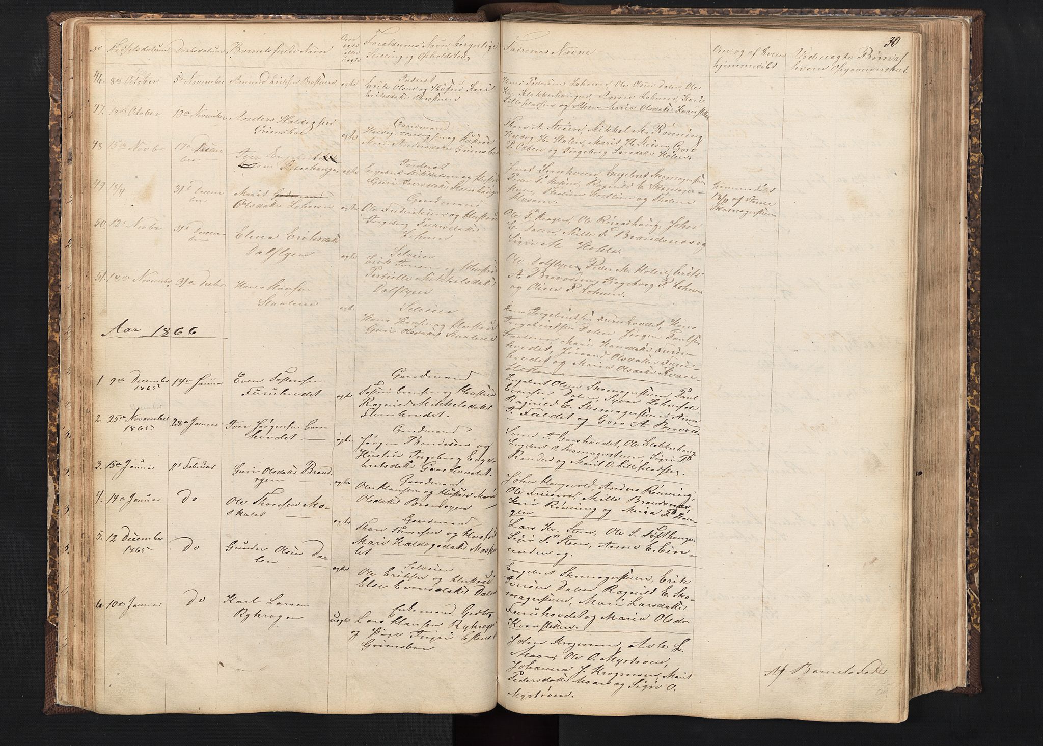 Alvdal prestekontor, SAH/PREST-060/H/Ha/Hab/L0001: Parish register (copy) no. 1, 1857-1893, p. 30