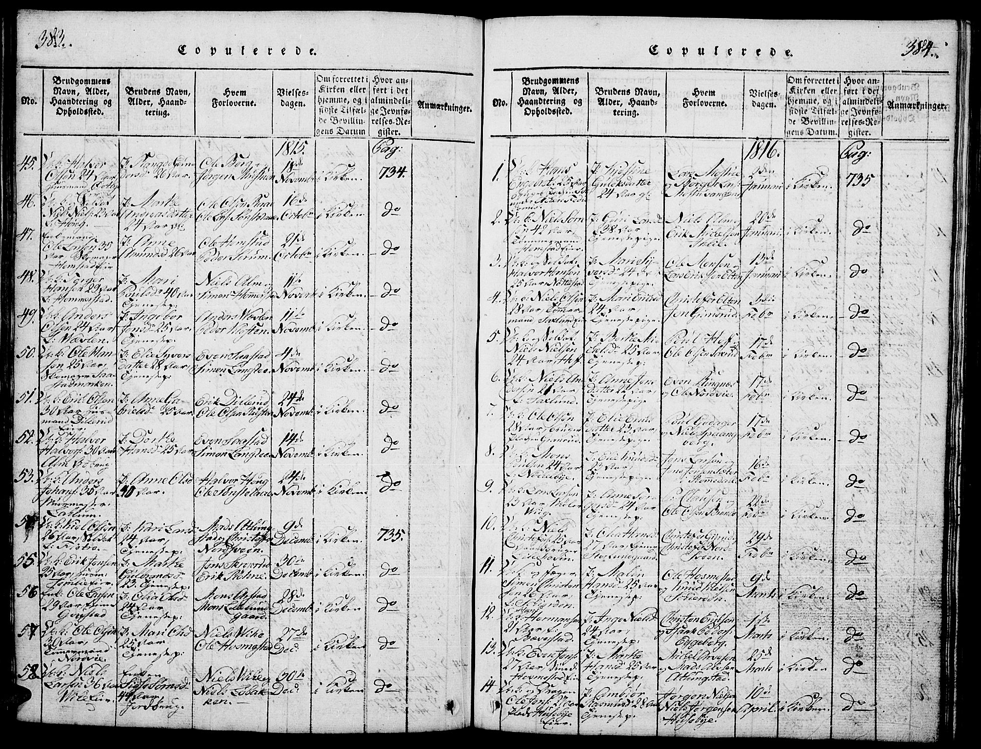 Stange prestekontor, SAH/PREST-002/L/L0001: Parish register (copy) no. 1, 1814-1825, p. 383-384