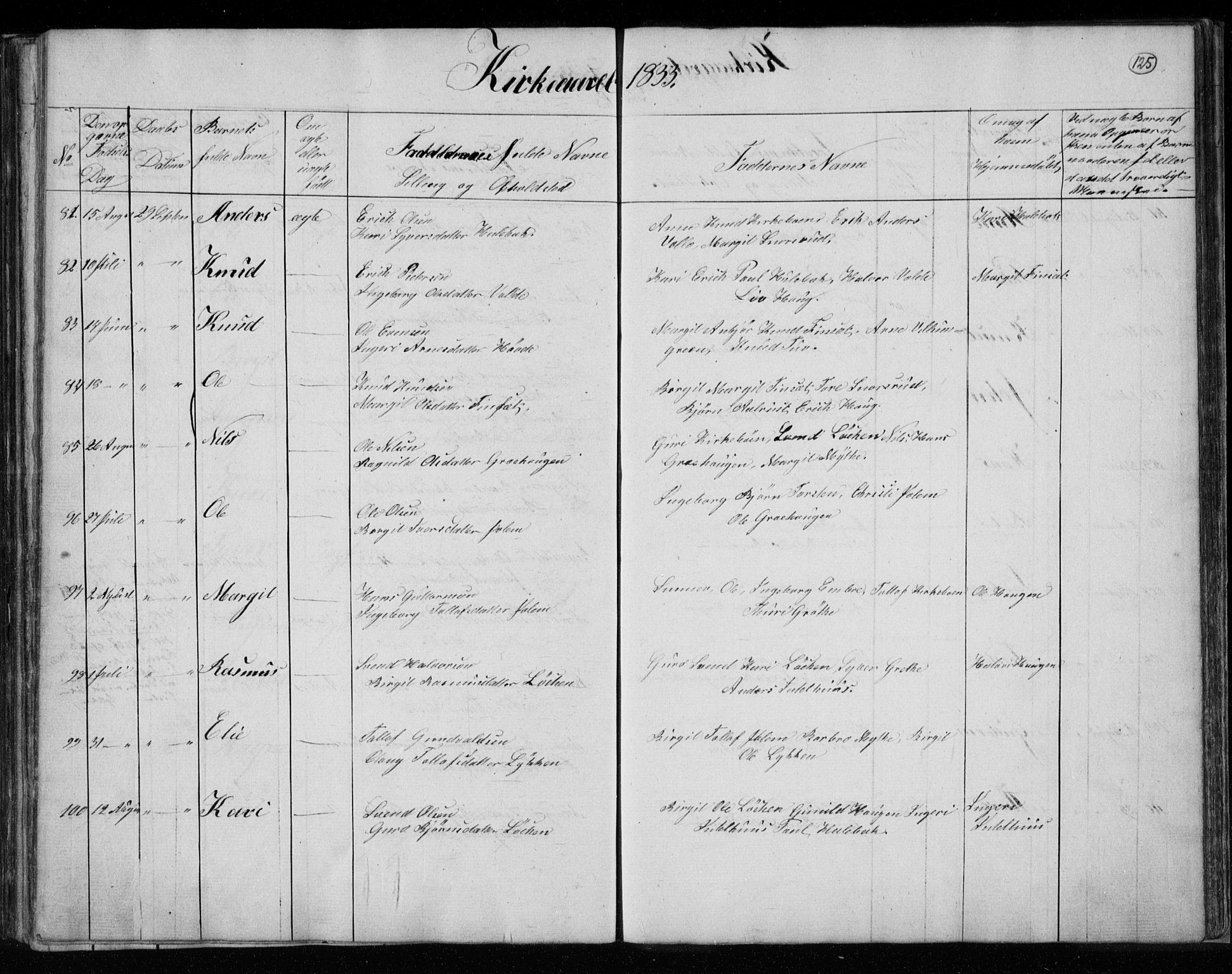 Gol kirkebøker, AV/SAKO-A-226/F/Fa/L0001: Parish register (official) no. I 1, 1821-1837, p. 125