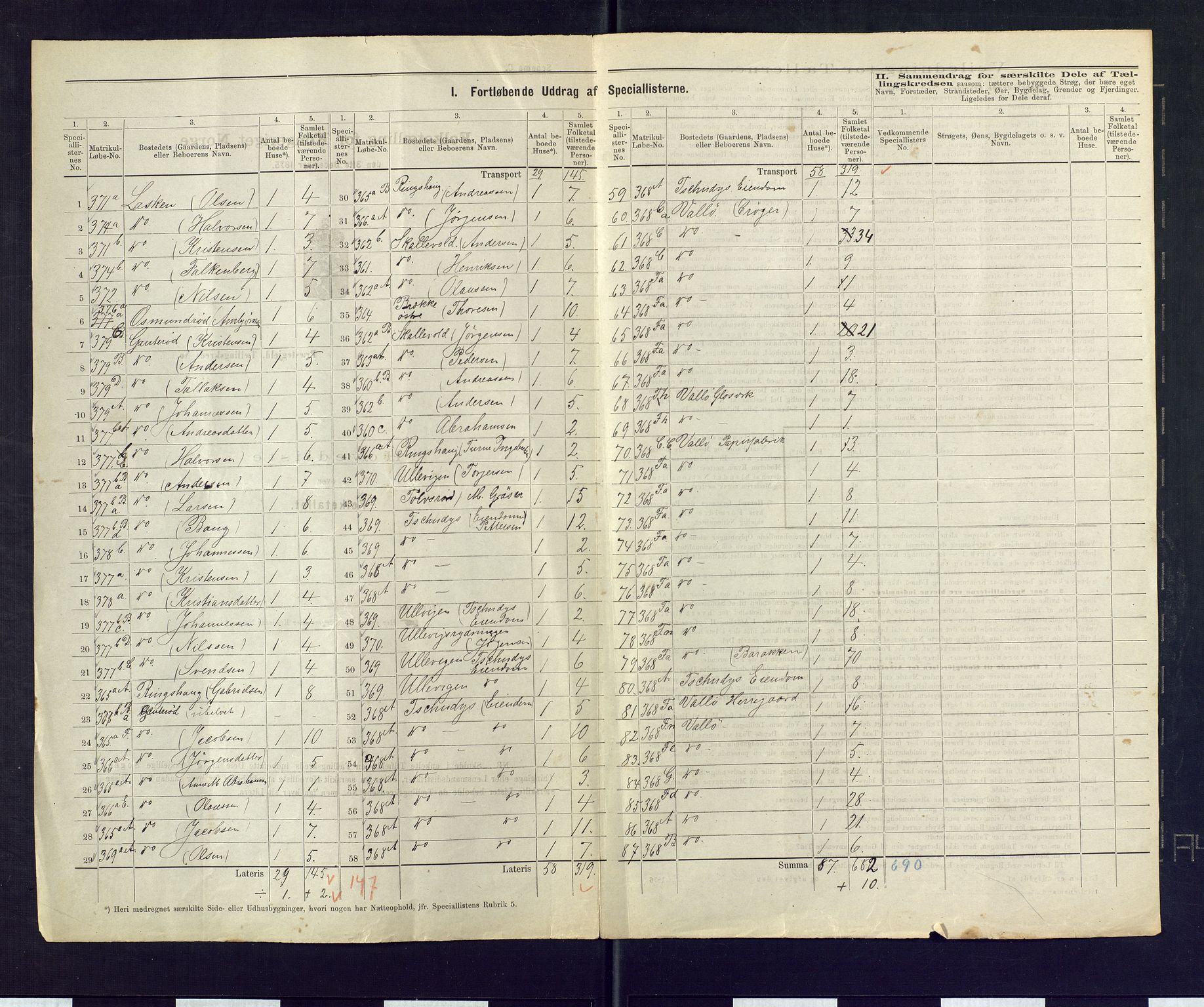 SAKO, 1875 census for 0721P Sem, 1875, p. 47