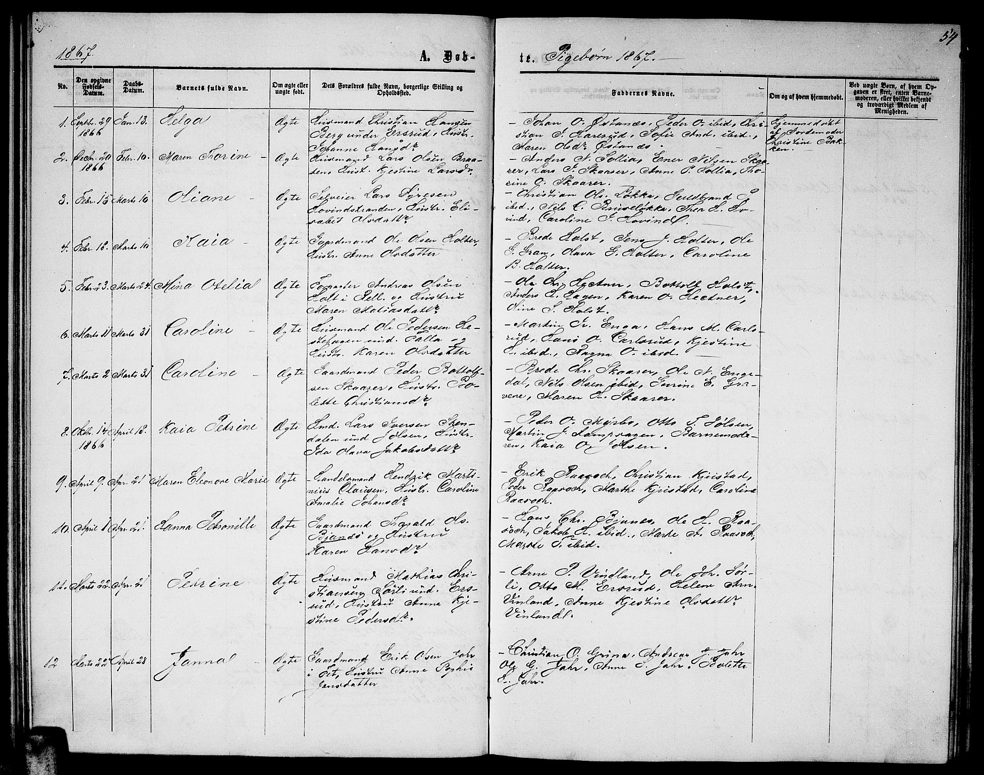 Fet prestekontor Kirkebøker, AV/SAO-A-10370a/G/Ga/L0003: Parish register (copy) no. I 3, 1860-1867, p. 54