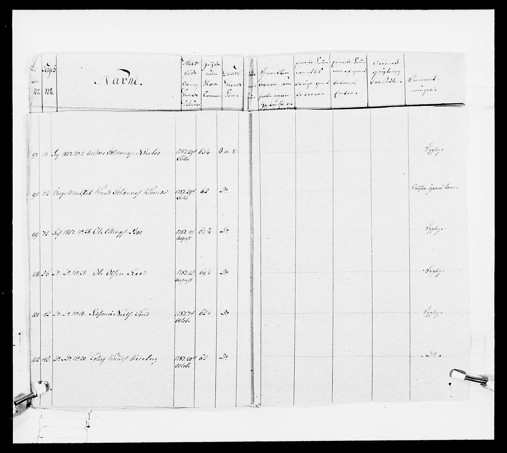 Generalitets- og kommissariatskollegiet, Det kongelige norske kommissariatskollegium, RA/EA-5420/E/Eh/L0098: Bergenhusiske nasjonale infanteriregiment, 1808, p. 81