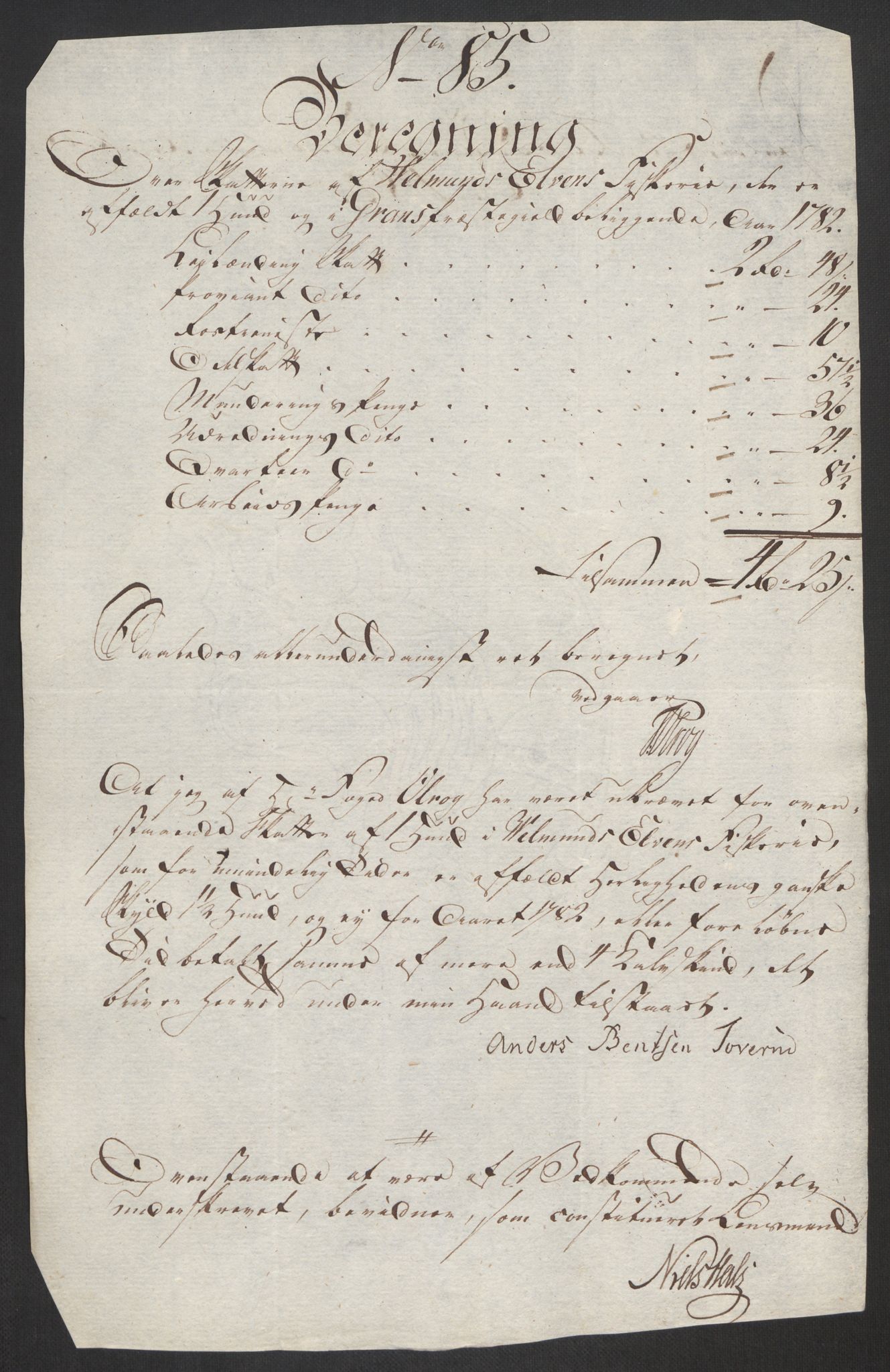 Rentekammeret inntil 1814, Reviderte regnskaper, Fogderegnskap, AV/RA-EA-4092/R19/L1369: Fogderegnskap Toten, Hadeland og Vardal, 1782, p. 279