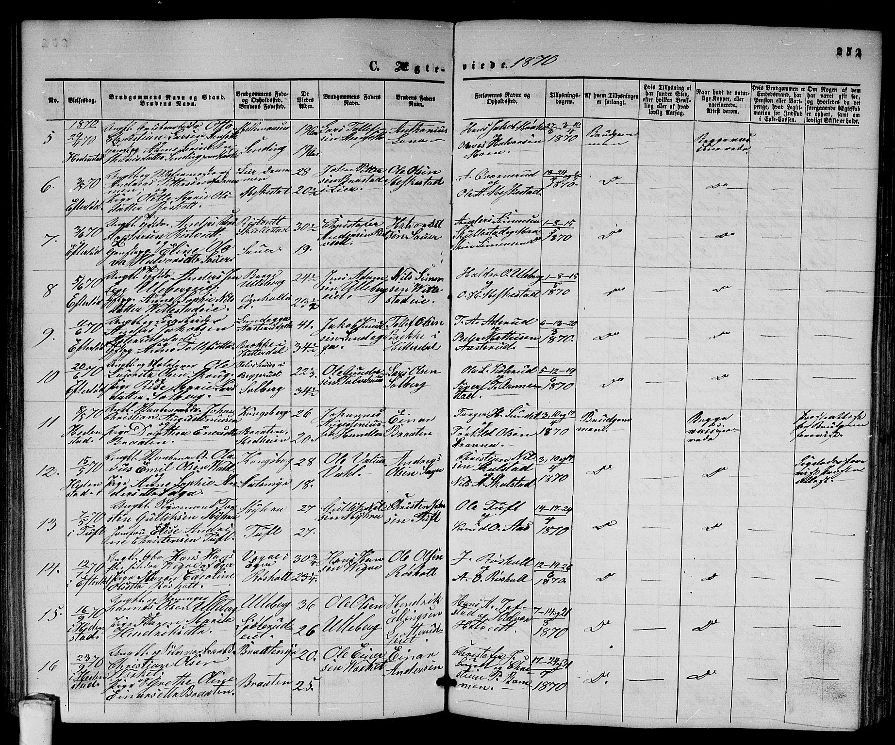 Sandsvær kirkebøker, AV/SAKO-A-244/G/Ga/L0005: Parish register (copy) no. I 5, 1857-1873, p. 252