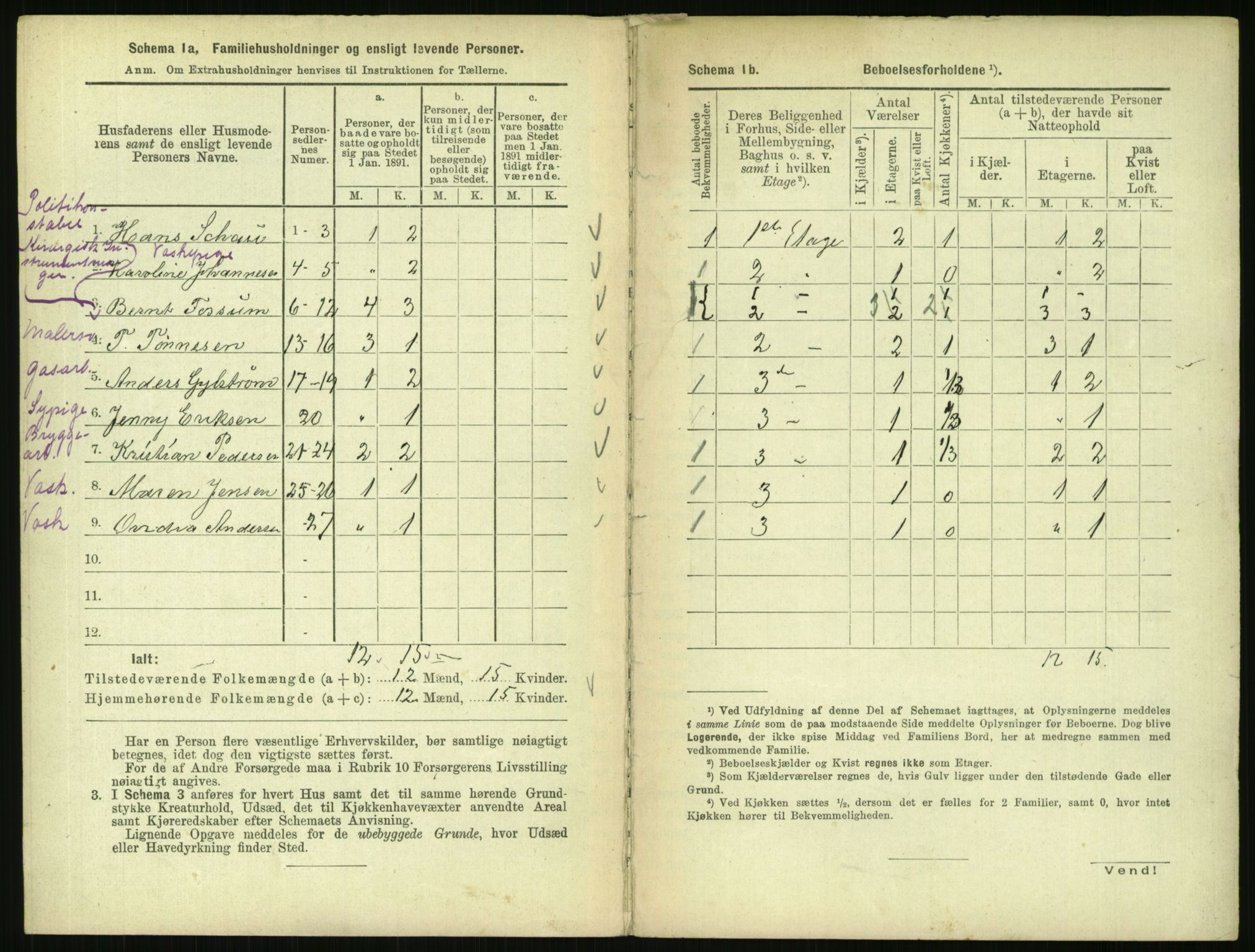 RA, 1891 census for 0301 Kristiania, 1891, p. 6684