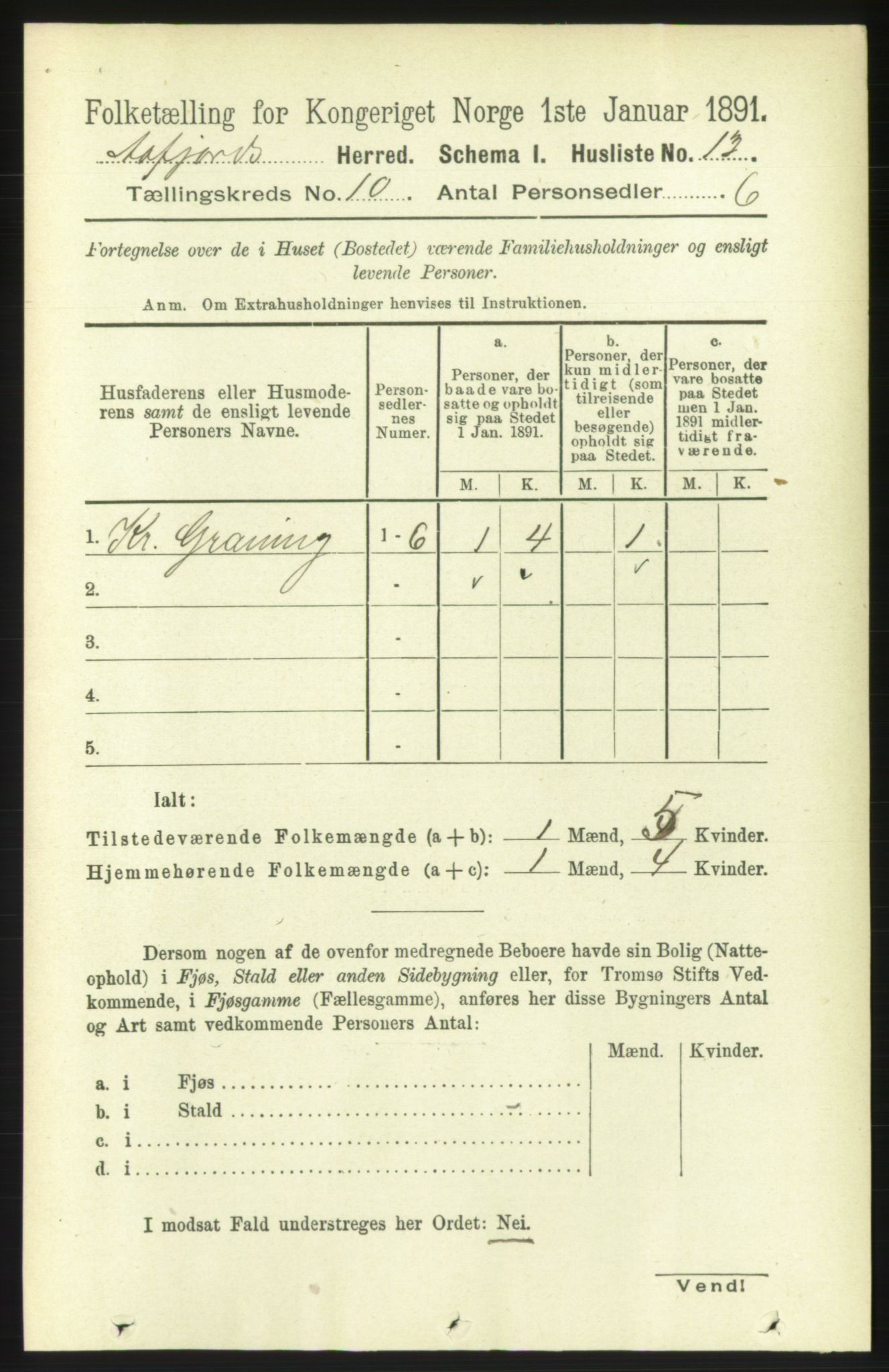 RA, 1891 census for 1630 Åfjord, 1891, p. 2931