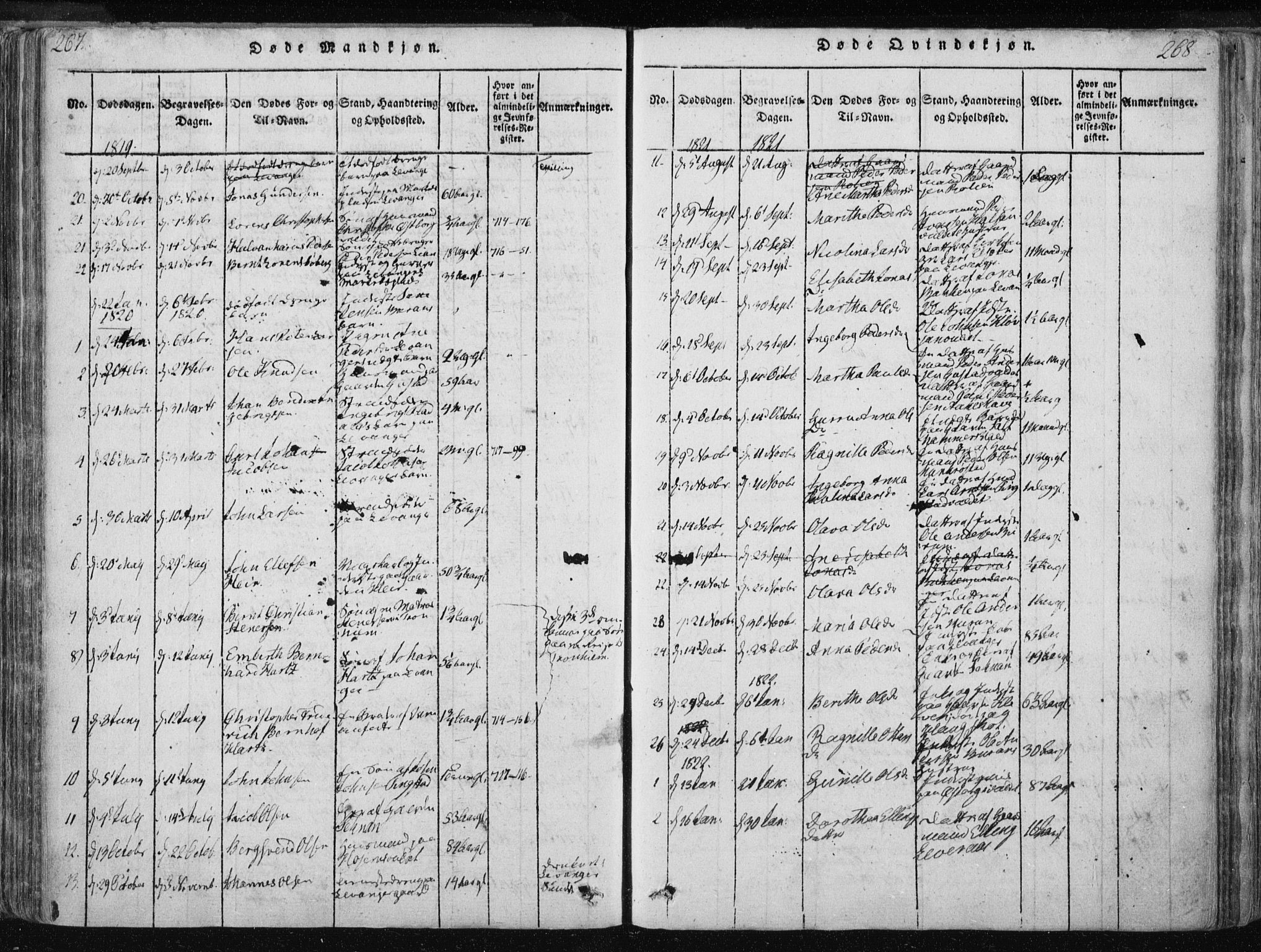 Ministerialprotokoller, klokkerbøker og fødselsregistre - Nord-Trøndelag, AV/SAT-A-1458/717/L0148: Parish register (official) no. 717A04 /2, 1816-1825, p. 267-268