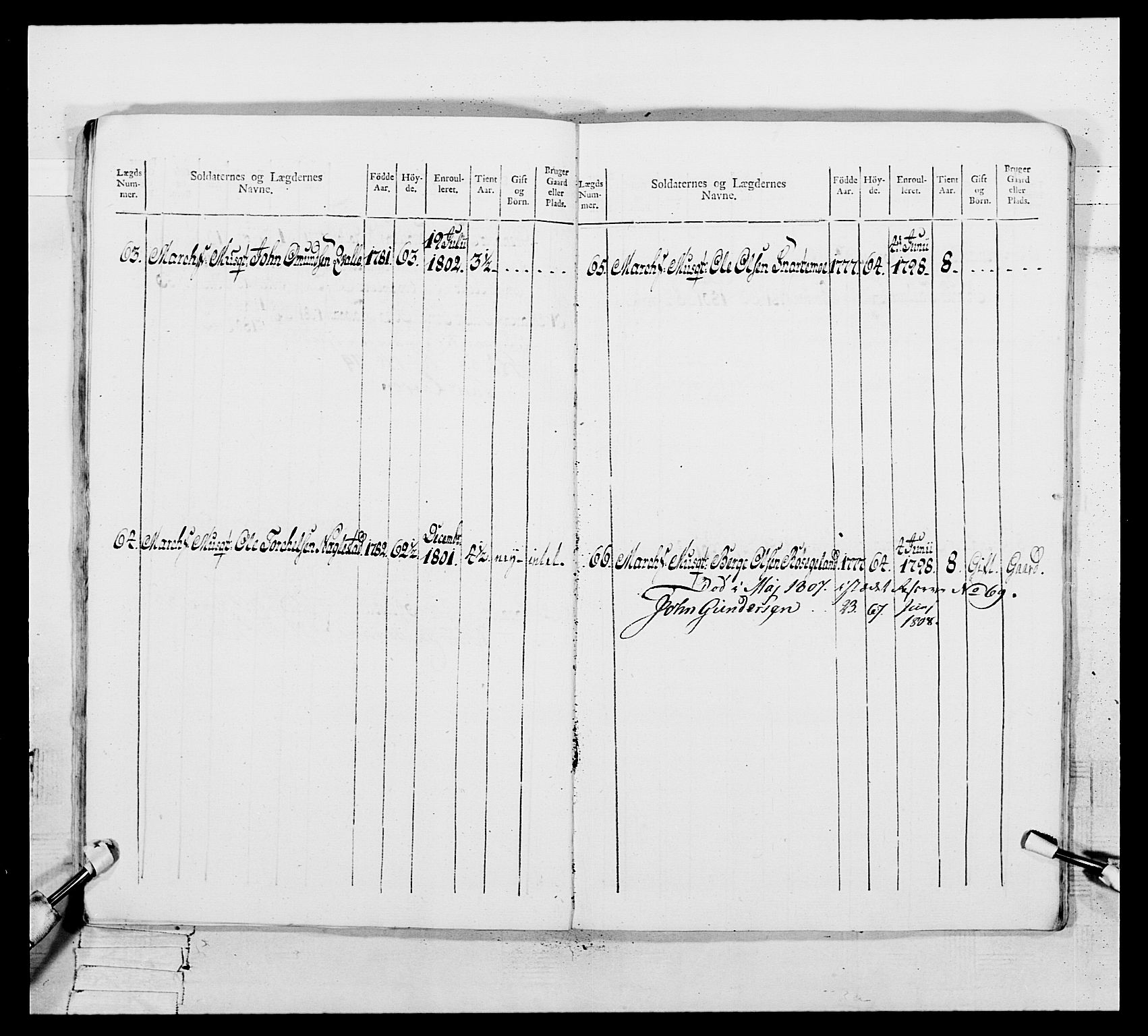 Generalitets- og kommissariatskollegiet, Det kongelige norske kommissariatskollegium, AV/RA-EA-5420/E/Eh/L0109: Vesterlenske nasjonale infanteriregiment, 1806, p. 338