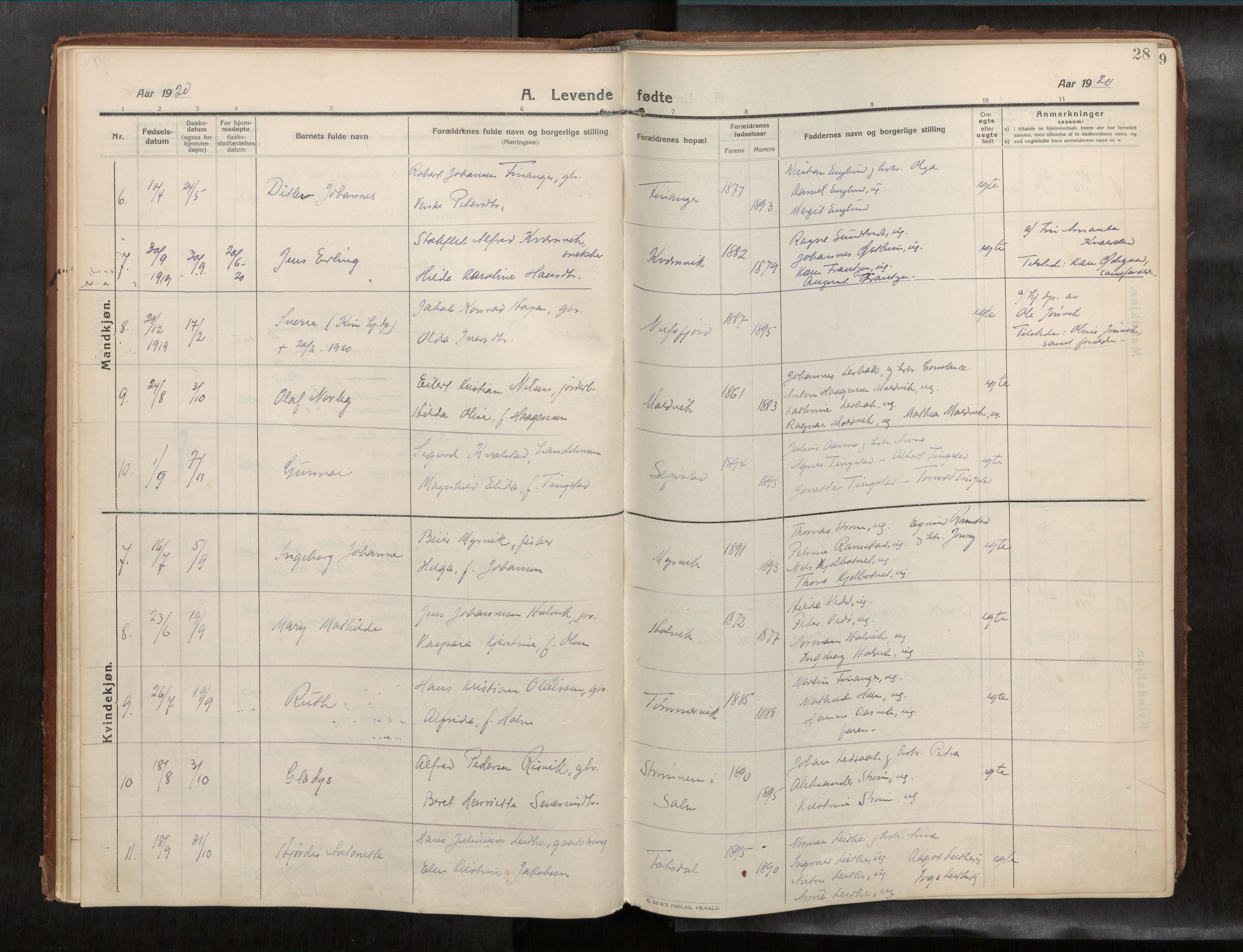 Ministerialprotokoller, klokkerbøker og fødselsregistre - Nord-Trøndelag, SAT/A-1458/773/L0624a: Parish register (official) no. 773A16, 1910-1936, p. 28