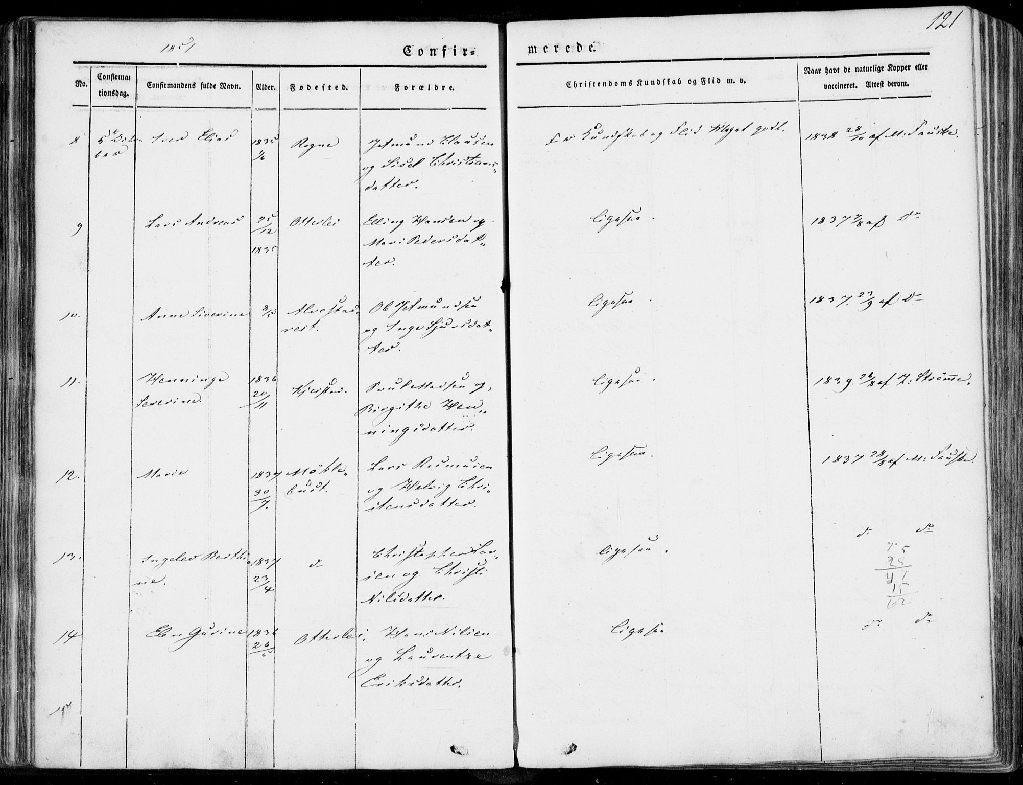 Ministerialprotokoller, klokkerbøker og fødselsregistre - Møre og Romsdal, SAT/A-1454/536/L0497: Parish register (official) no. 536A06, 1845-1865, p. 121