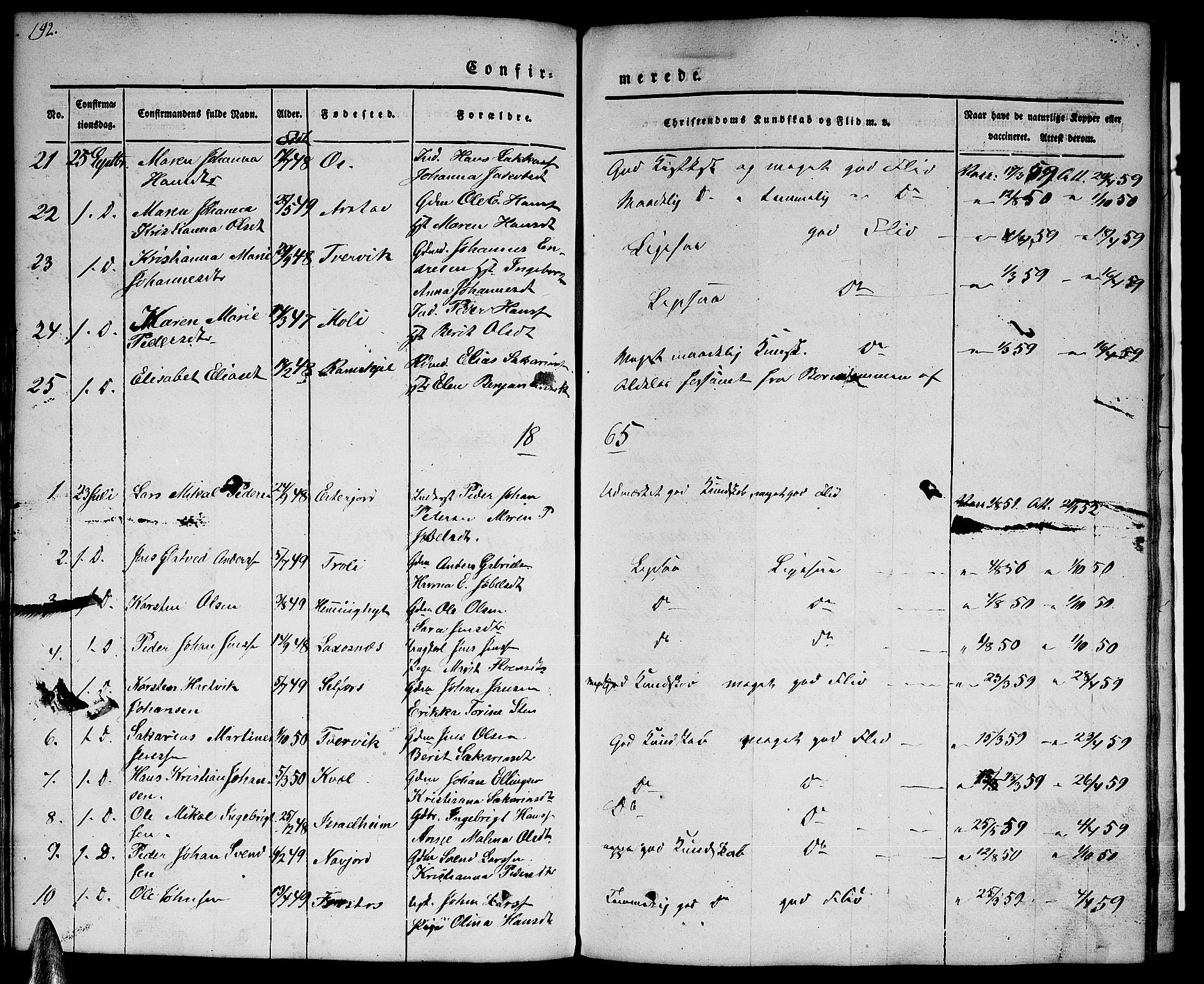 Ministerialprotokoller, klokkerbøker og fødselsregistre - Nordland, AV/SAT-A-1459/846/L0652: Parish register (copy) no. 846C02, 1841-1871, p. 192