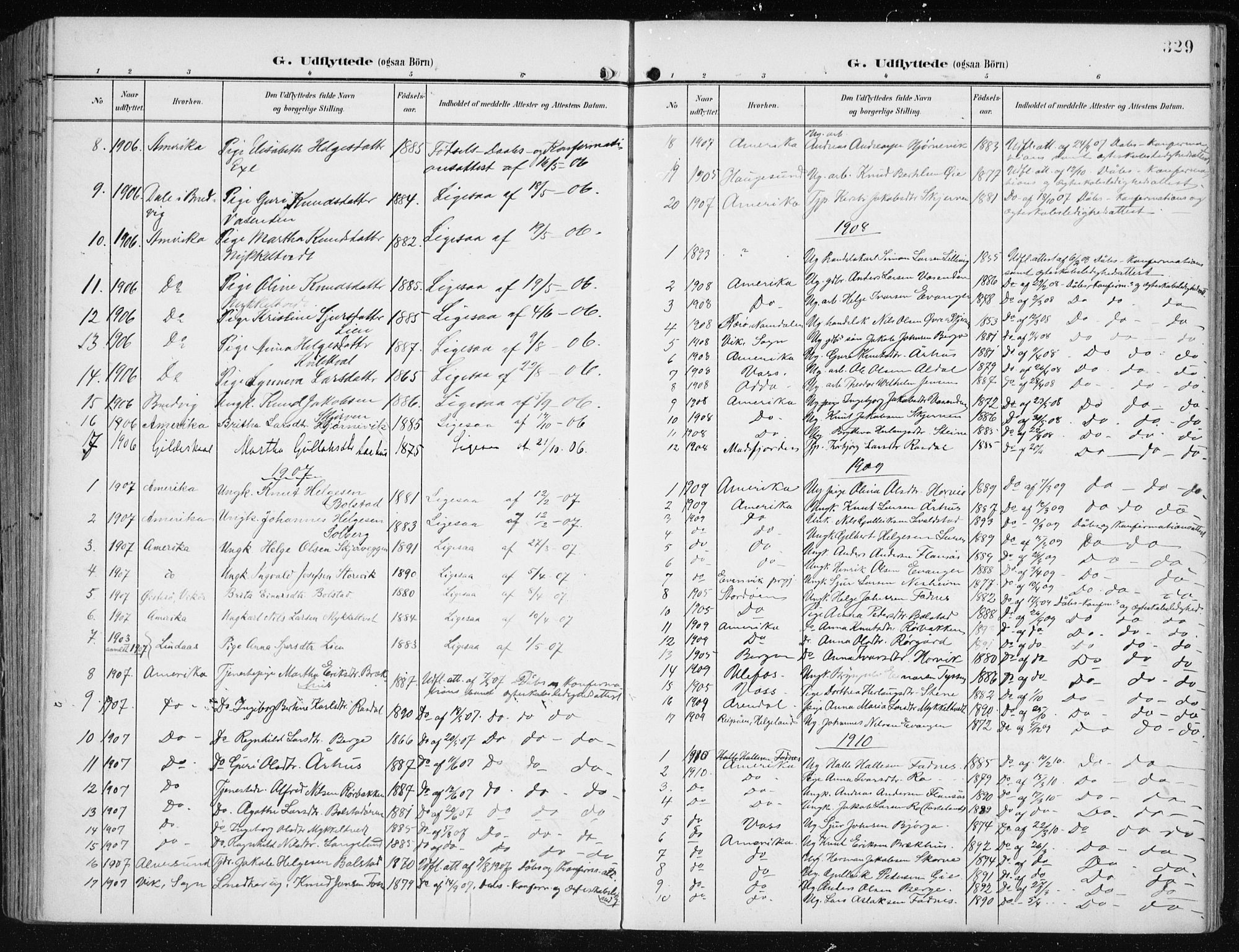 Evanger sokneprestembete, SAB/A-99924: Parish register (official) no. A  3, 1900-1930, p. 329