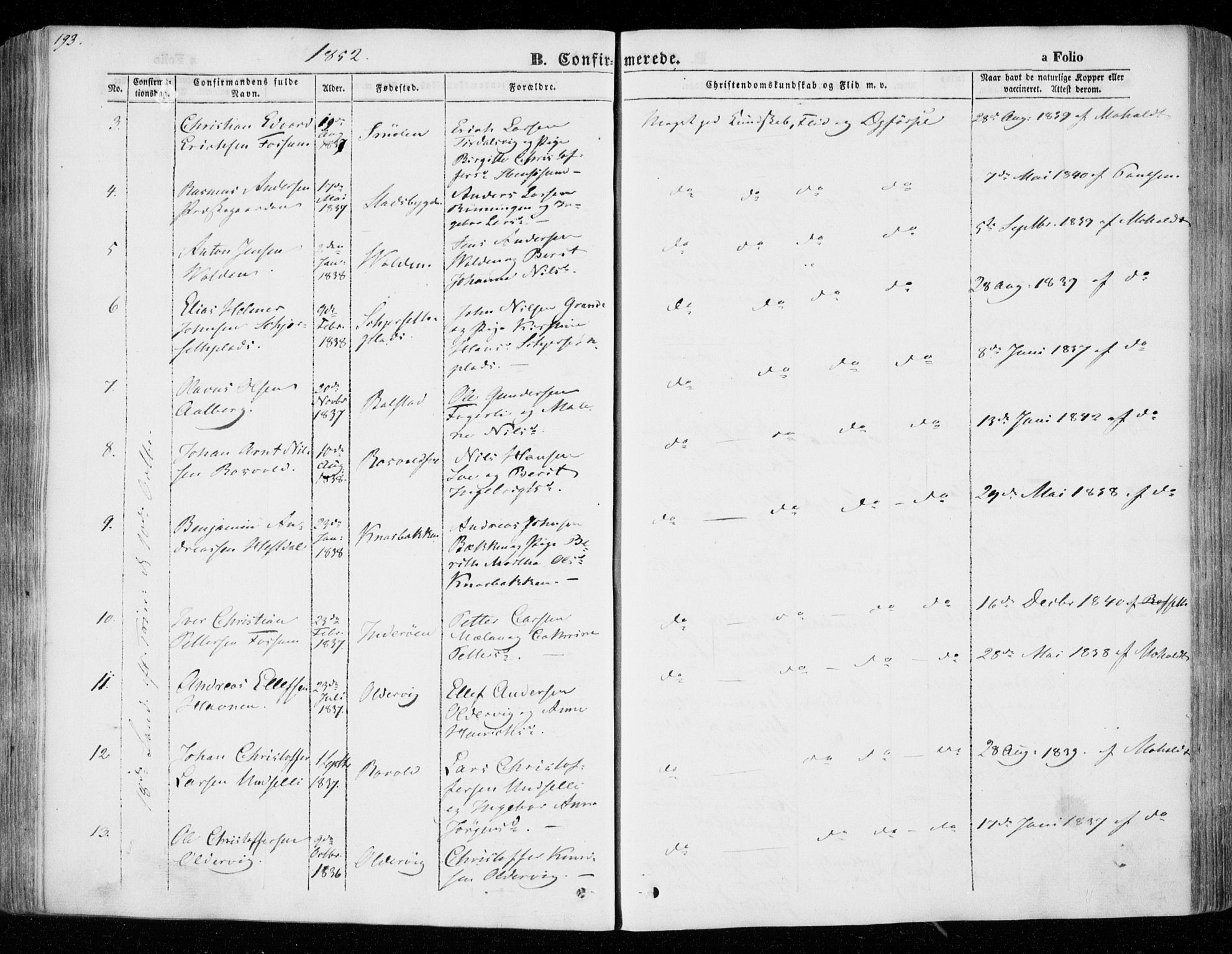 Ministerialprotokoller, klokkerbøker og fødselsregistre - Nord-Trøndelag, SAT/A-1458/701/L0007: Parish register (official) no. 701A07 /1, 1842-1854, p. 193