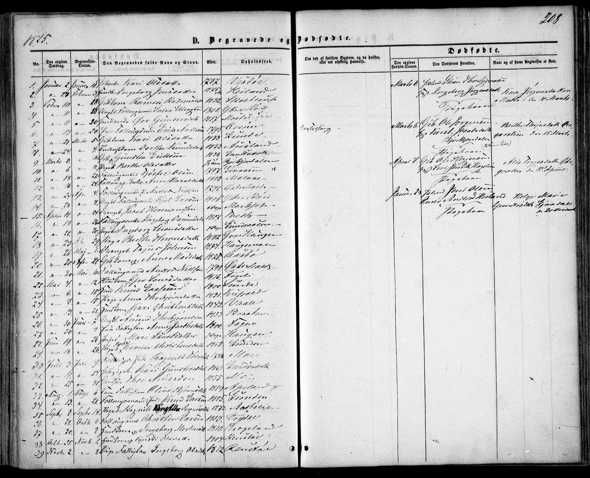 Gjerstad sokneprestkontor, AV/SAK-1111-0014/F/Fa/Faa/L0007: Parish register (official) no. A 7, 1858-1875, p. 208