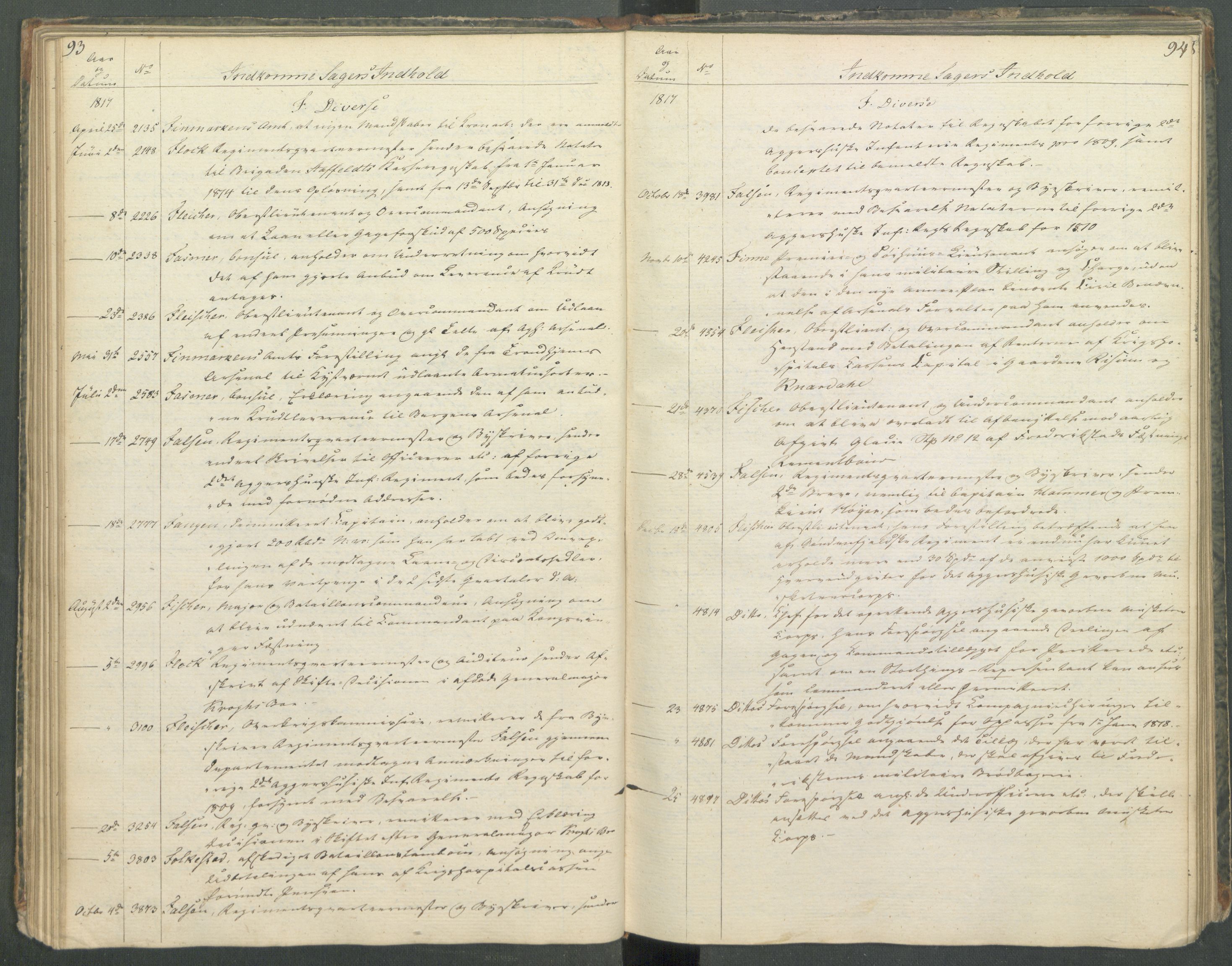 Armédepartementet, AV/RA-RAFA-3493/C/Ca/L0013: 6. Departements register over innkomne saker, 1817, p. 93-94